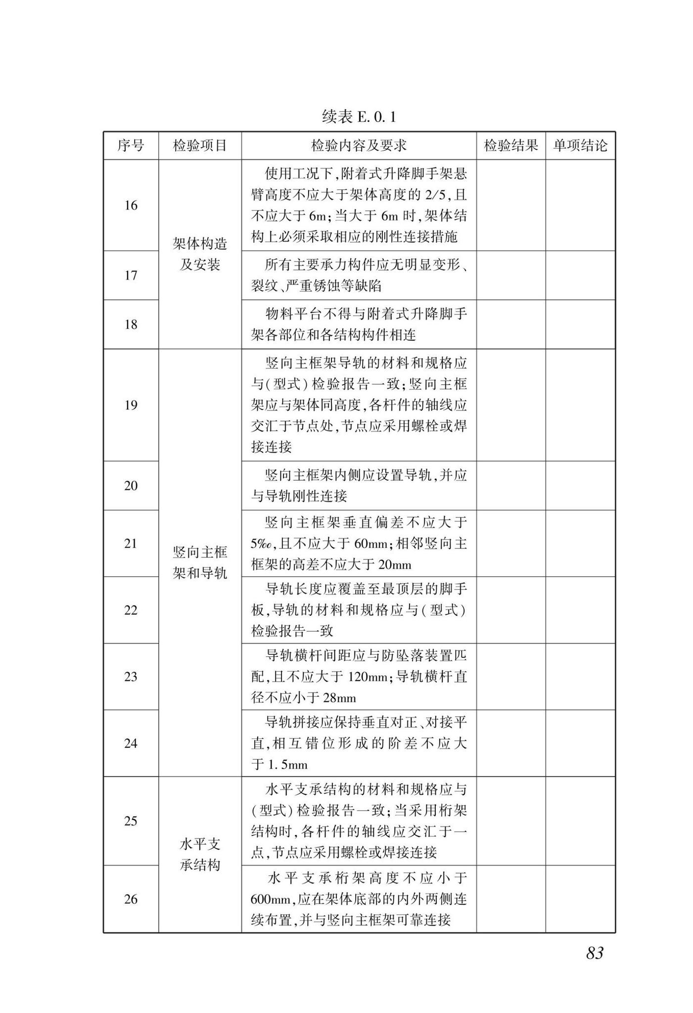 DBJ/T15-233-2021--建筑施工附着式升降脚手架安全技术规程