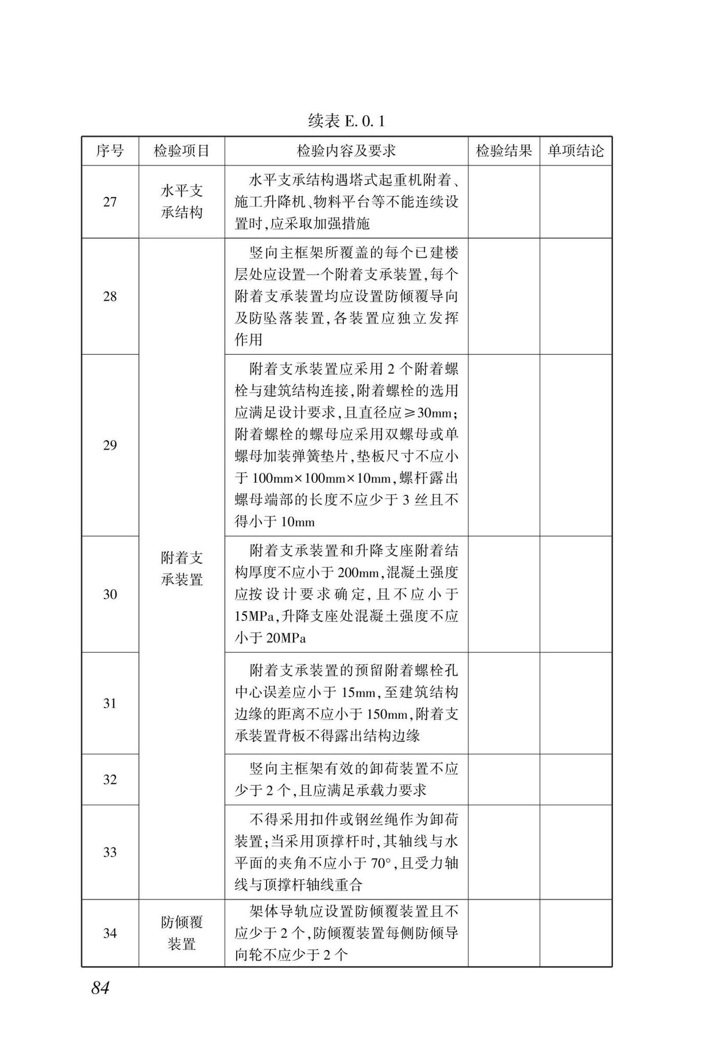 DBJ/T15-233-2021--建筑施工附着式升降脚手架安全技术规程