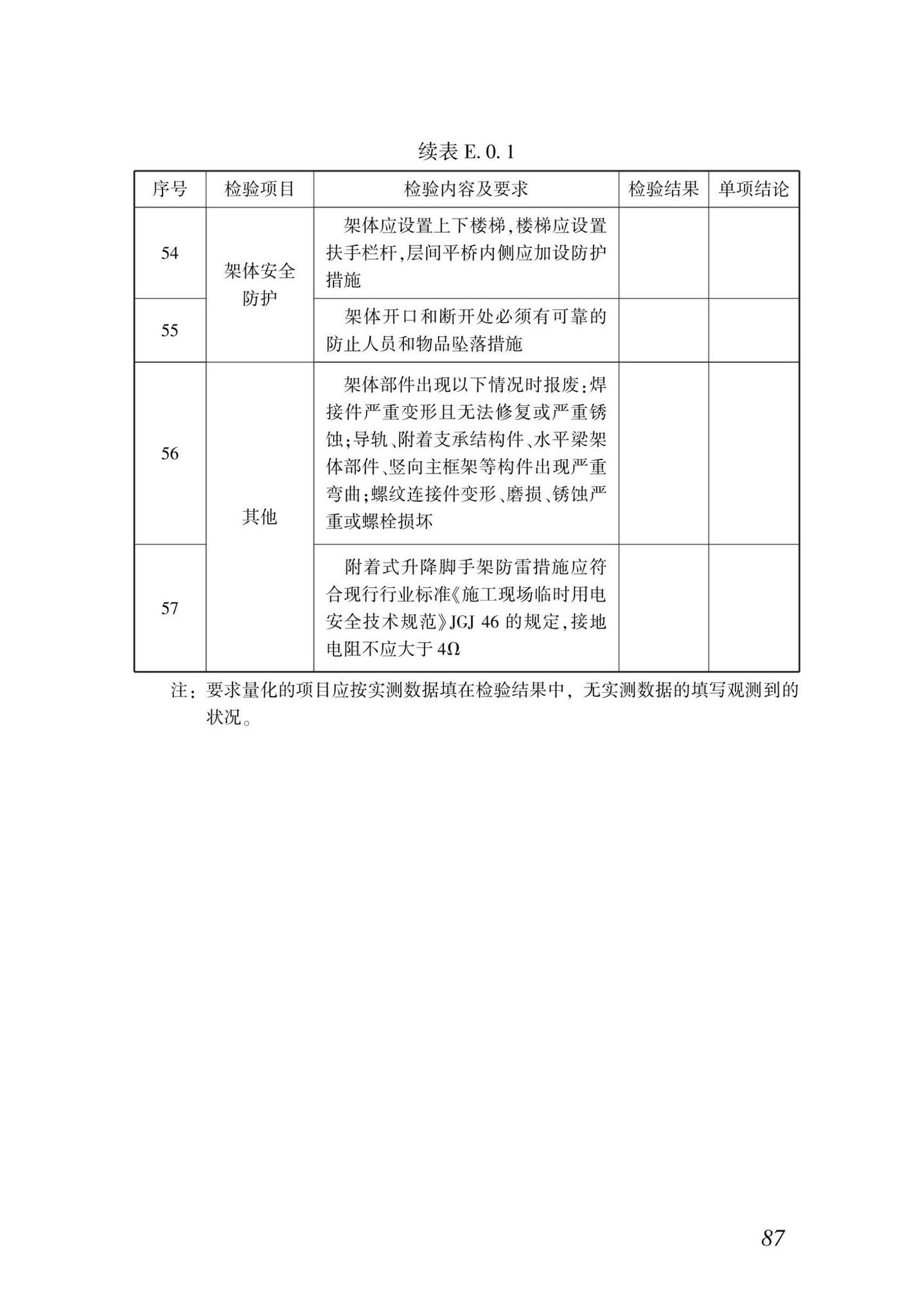 DBJ/T15-233-2021--建筑施工附着式升降脚手架安全技术规程