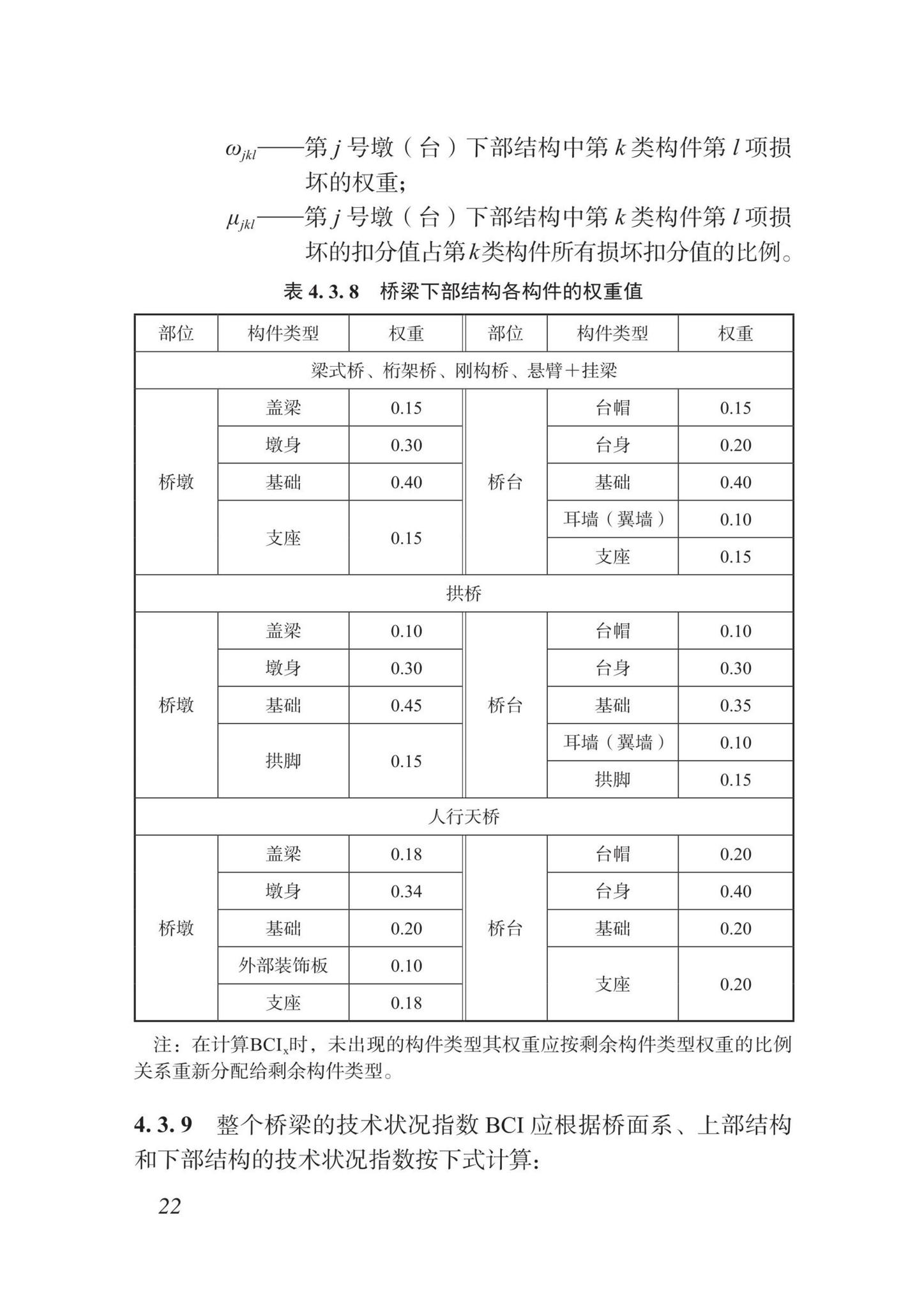 DBJ/T15-87-2022--城市桥梁检测技术标准