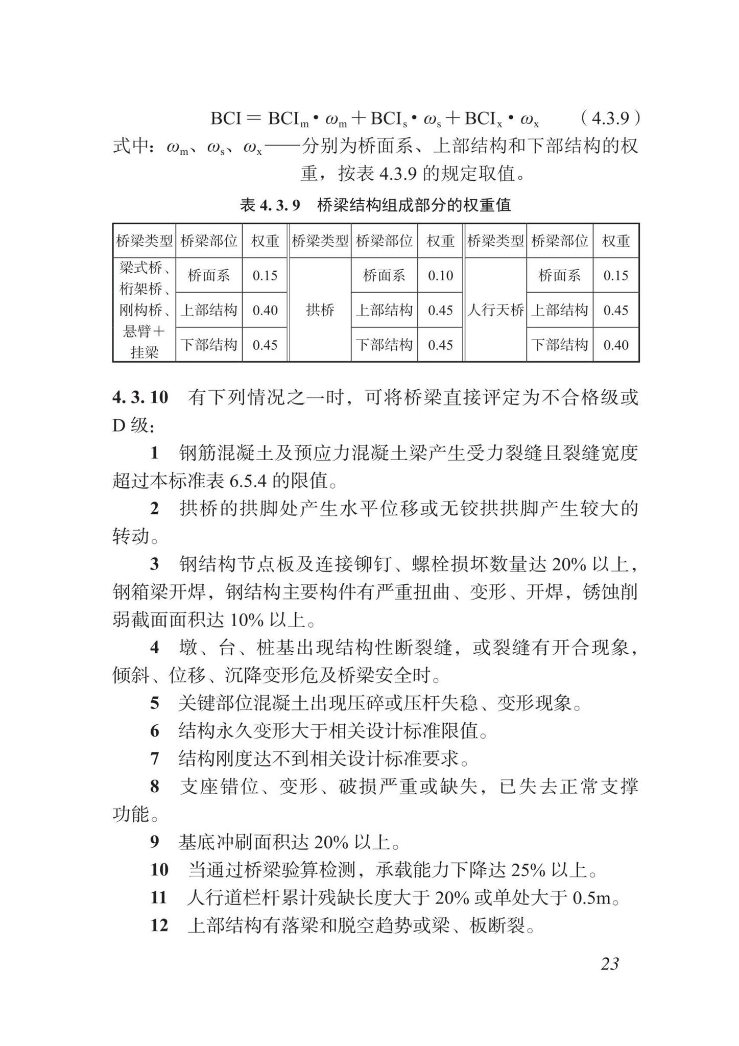 DBJ/T15-87-2022--城市桥梁检测技术标准