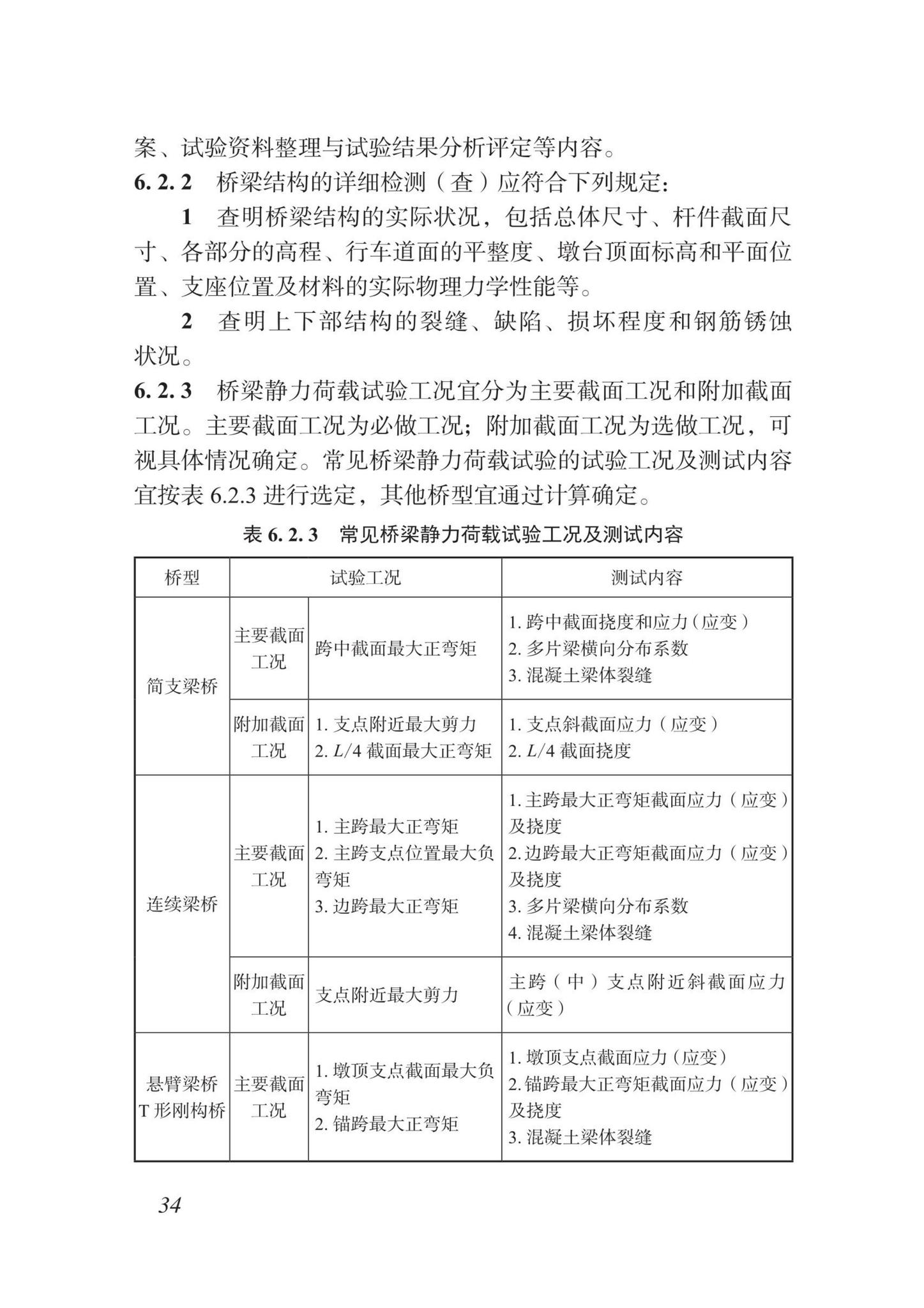 DBJ/T15-87-2022--城市桥梁检测技术标准