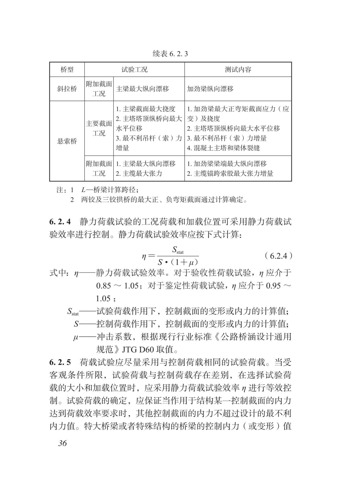 DBJ/T15-87-2022--城市桥梁检测技术标准