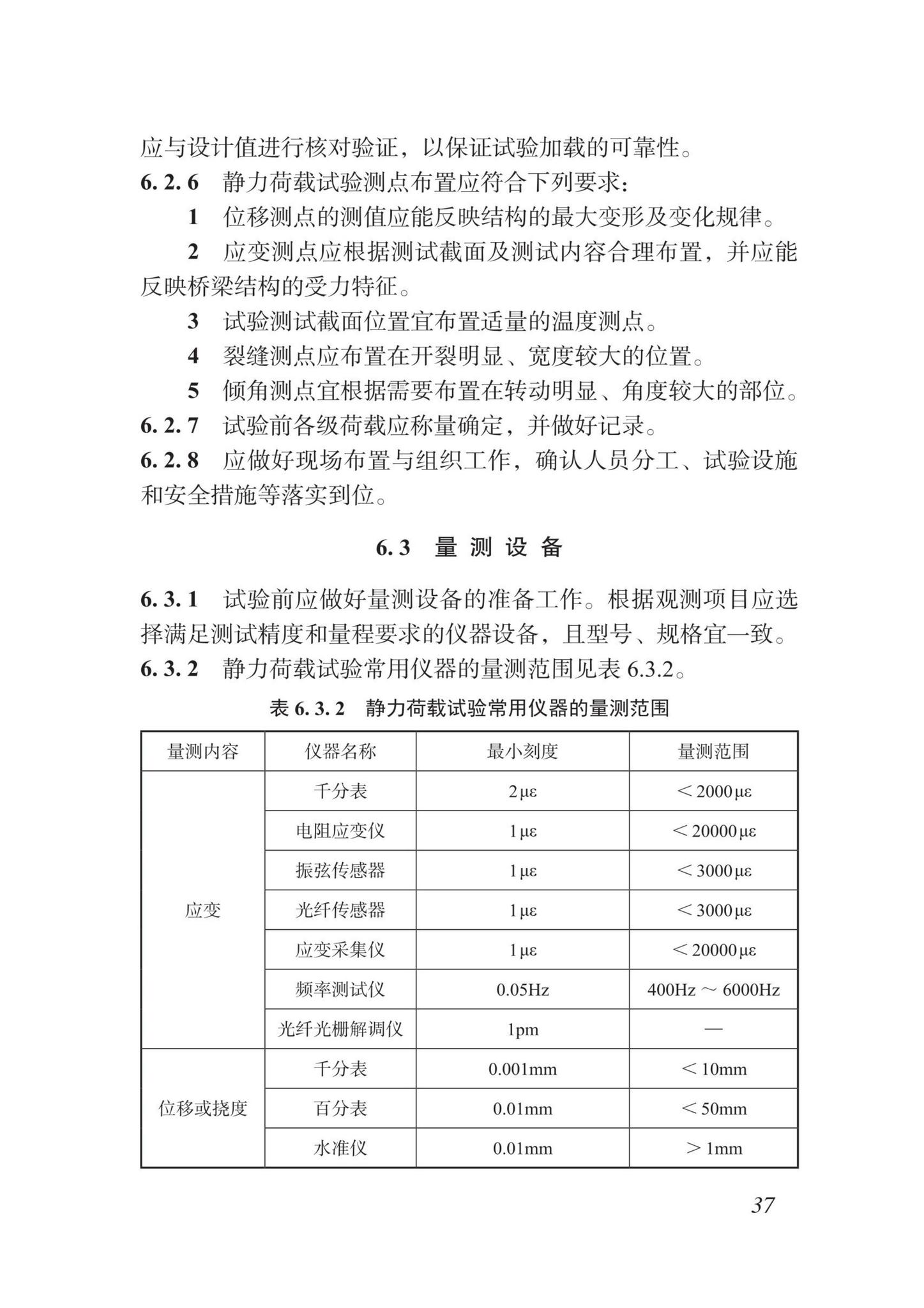 DBJ/T15-87-2022--城市桥梁检测技术标准