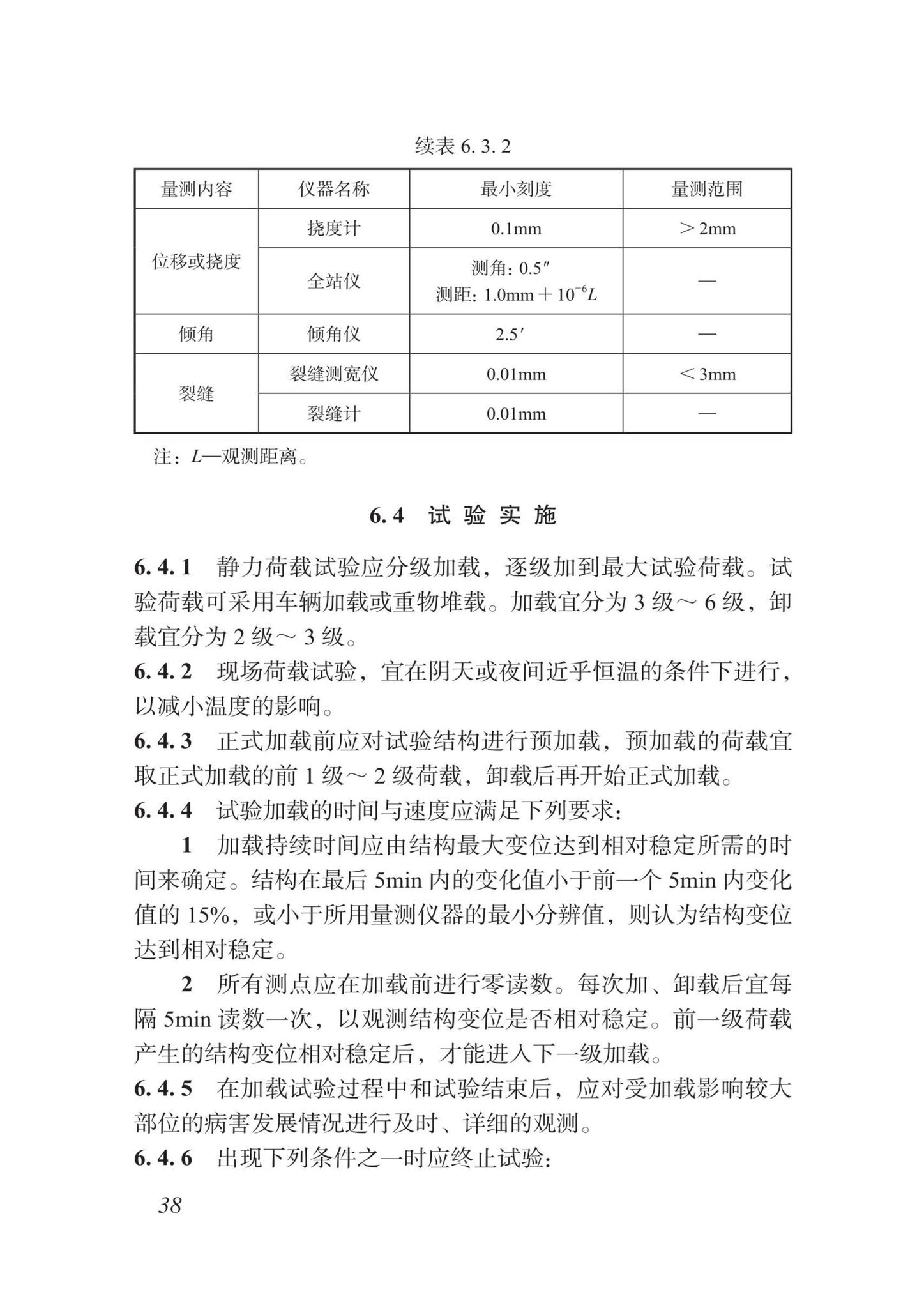 DBJ/T15-87-2022--城市桥梁检测技术标准