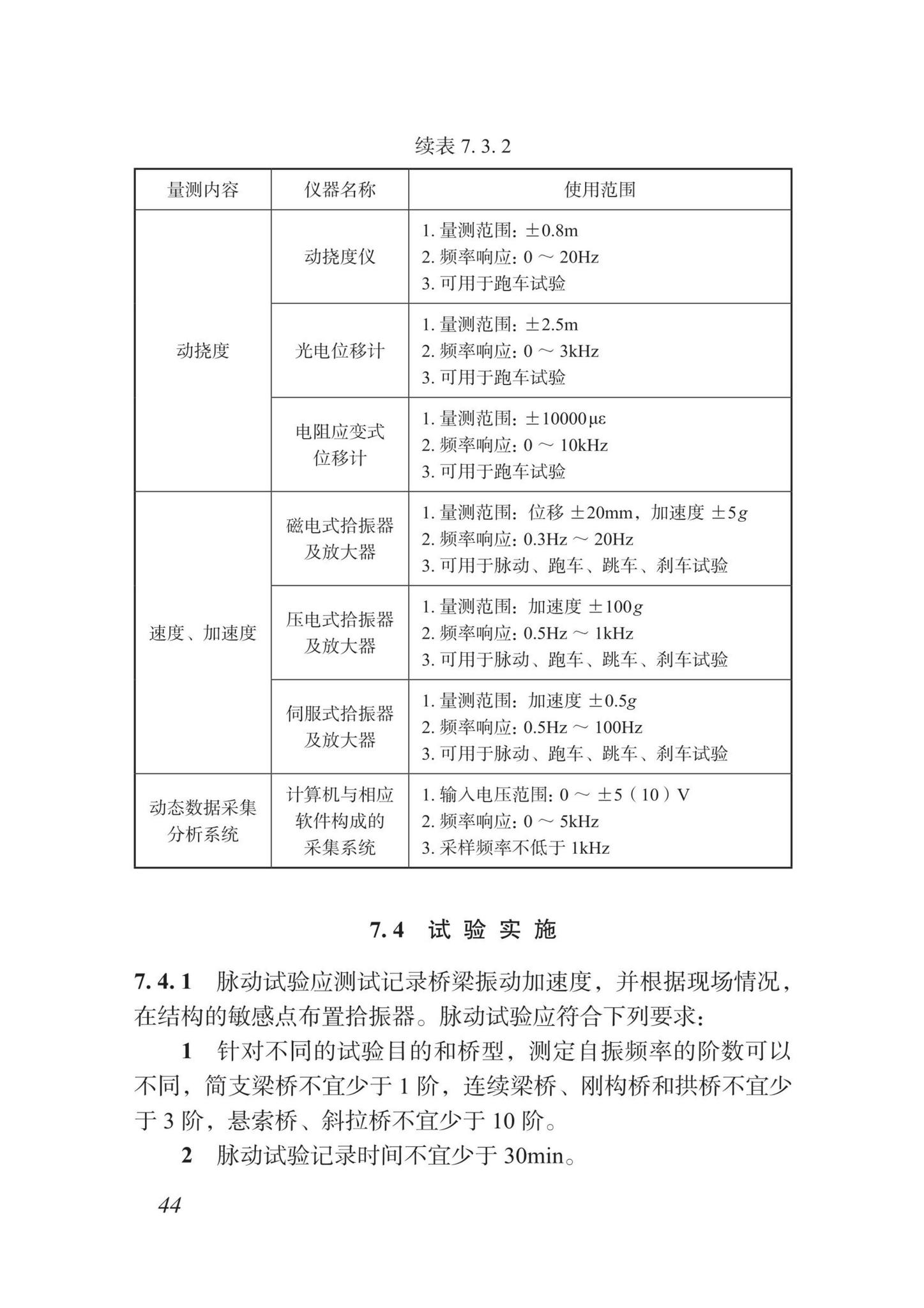 DBJ/T15-87-2022--城市桥梁检测技术标准