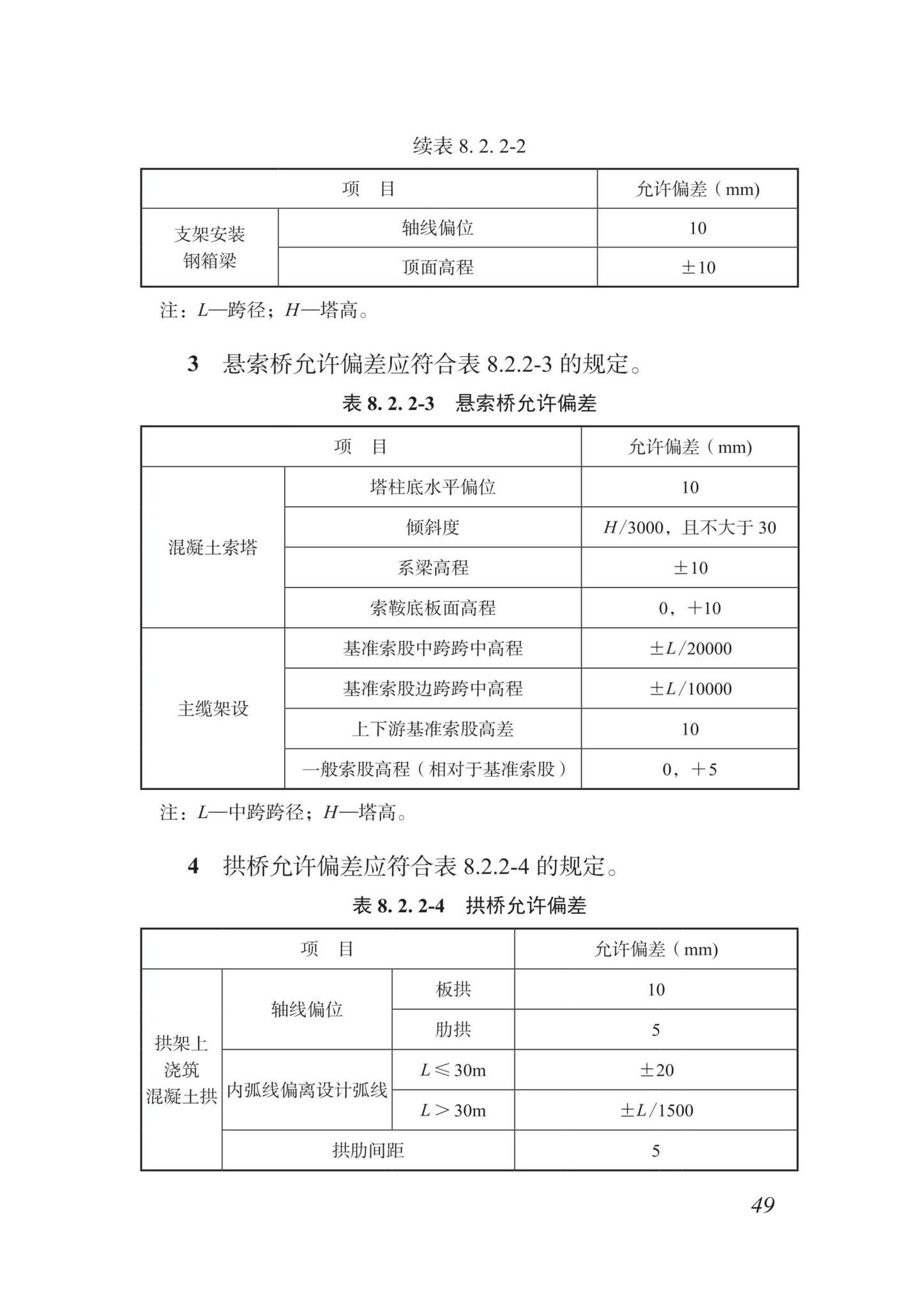 DBJ/T15-87-2022--城市桥梁检测技术标准