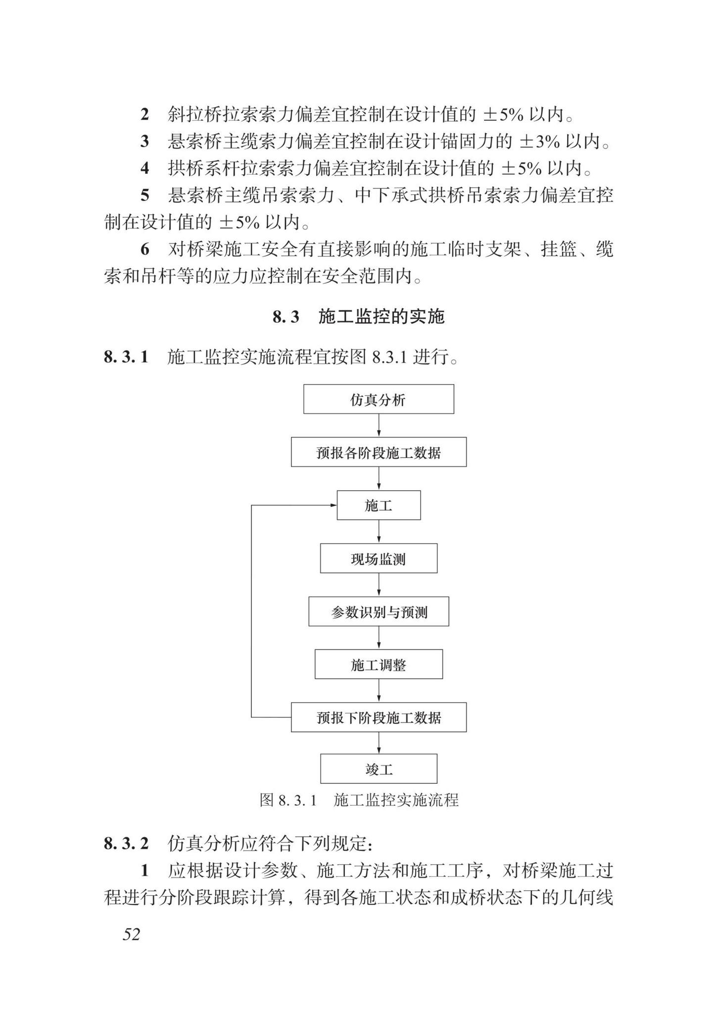 DBJ/T15-87-2022--城市桥梁检测技术标准