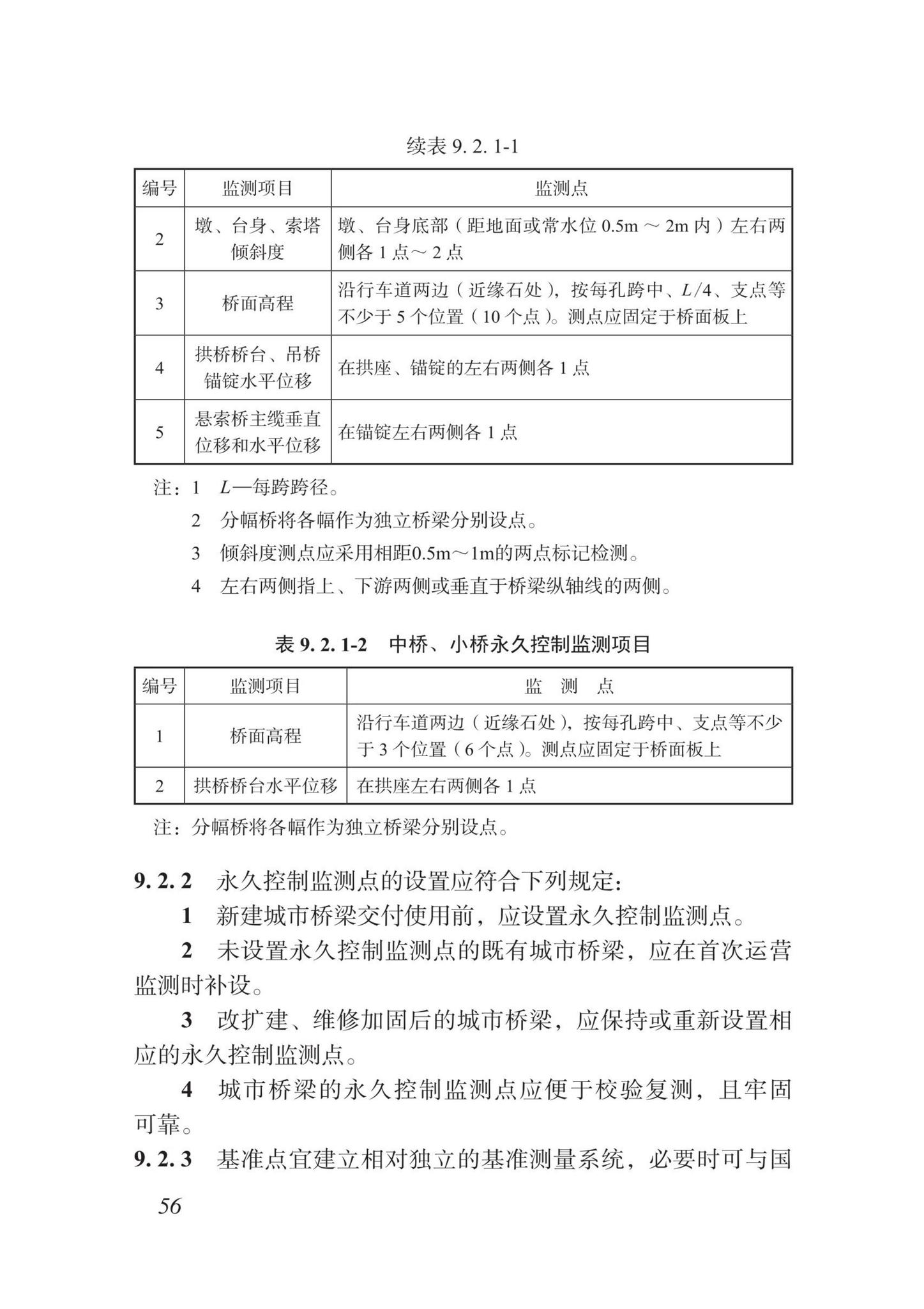 DBJ/T15-87-2022--城市桥梁检测技术标准