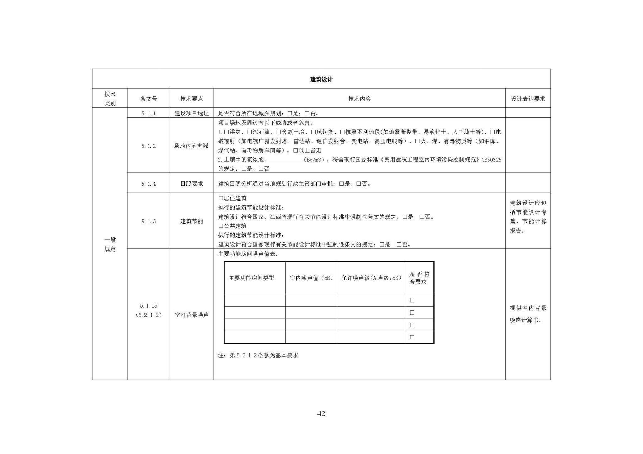 DBJ/T36-037-2017--江西省绿色建筑设计标准