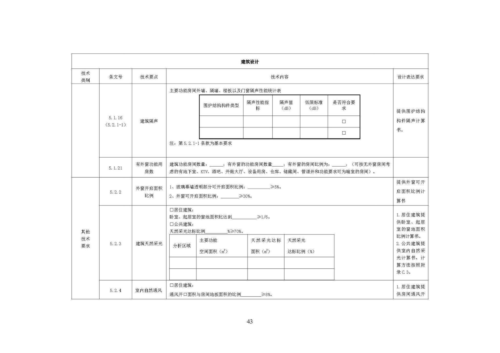 DBJ/T36-037-2017--江西省绿色建筑设计标准