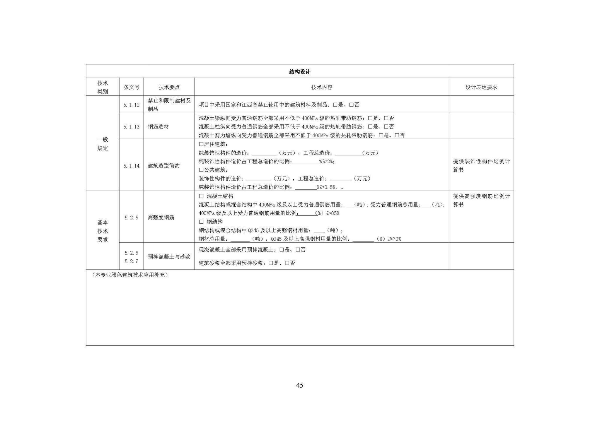 DBJ/T36-037-2017--江西省绿色建筑设计标准