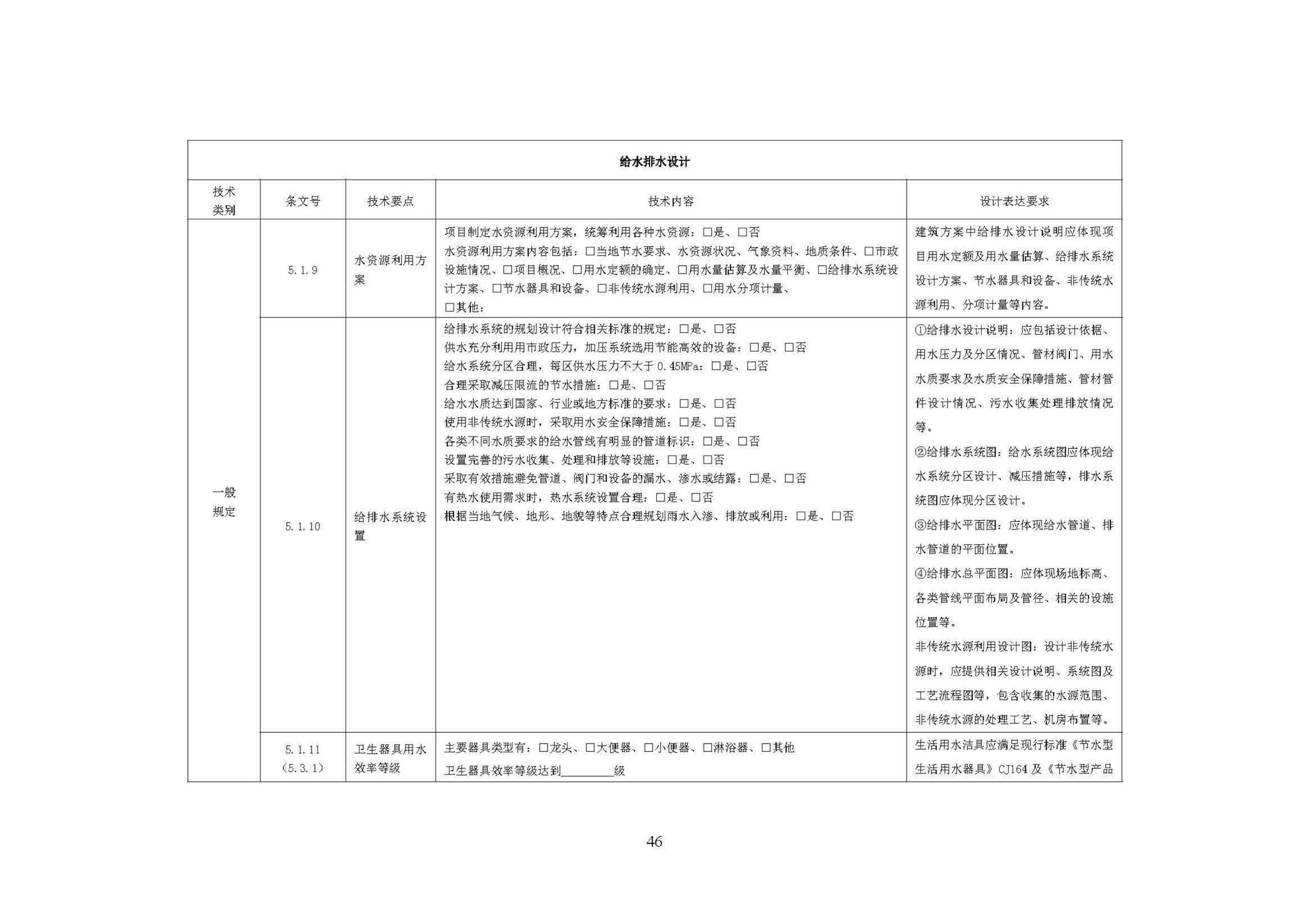 DBJ/T36-037-2017--江西省绿色建筑设计标准