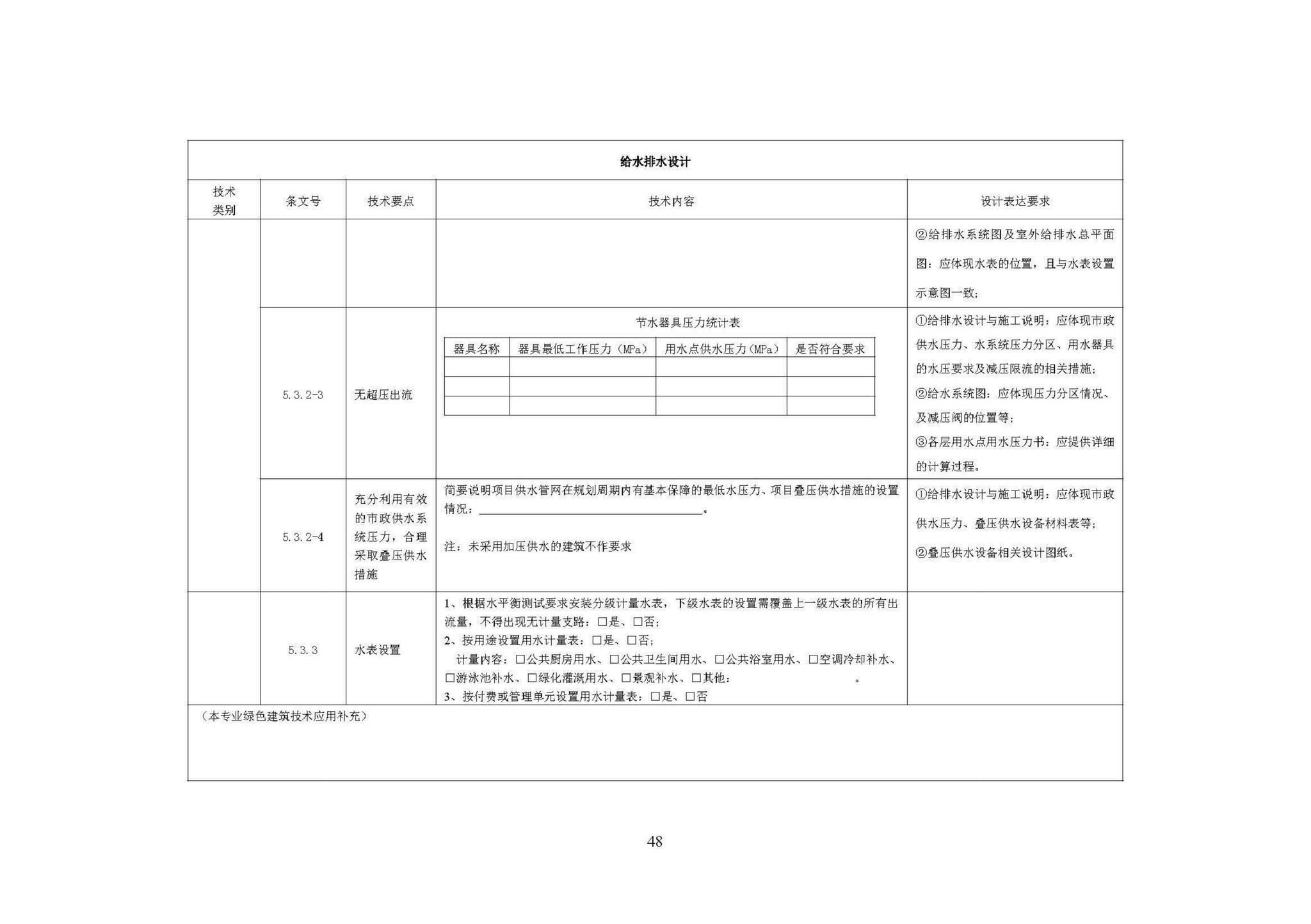 DBJ/T36-037-2017--江西省绿色建筑设计标准