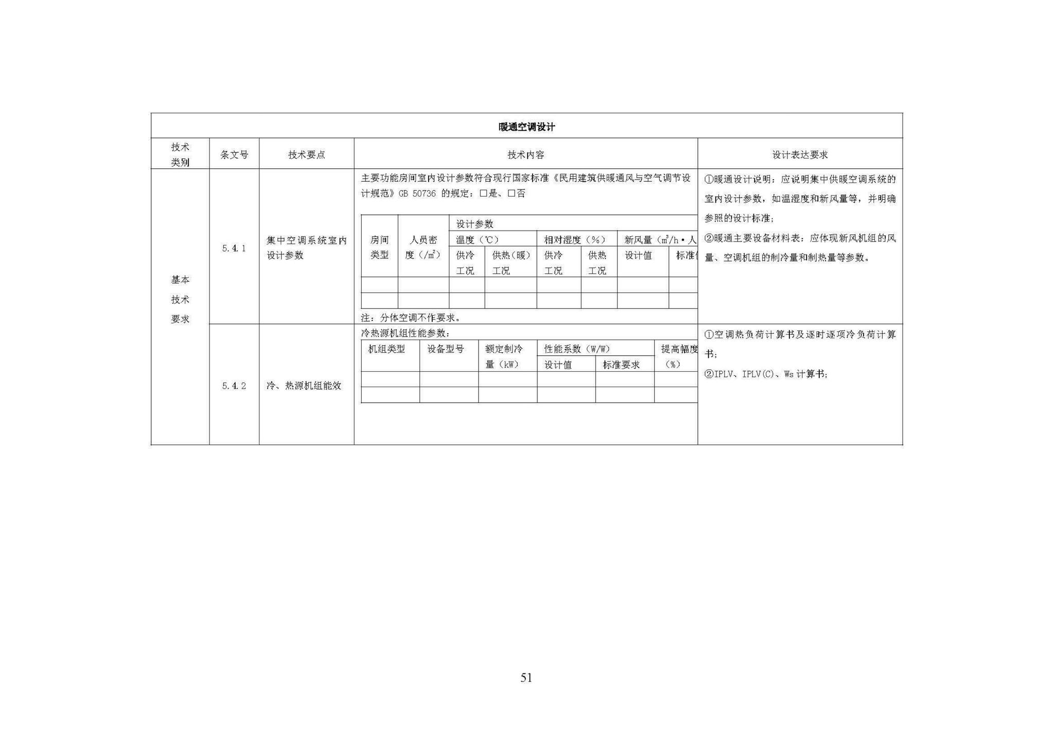 DBJ/T36-037-2017--江西省绿色建筑设计标准