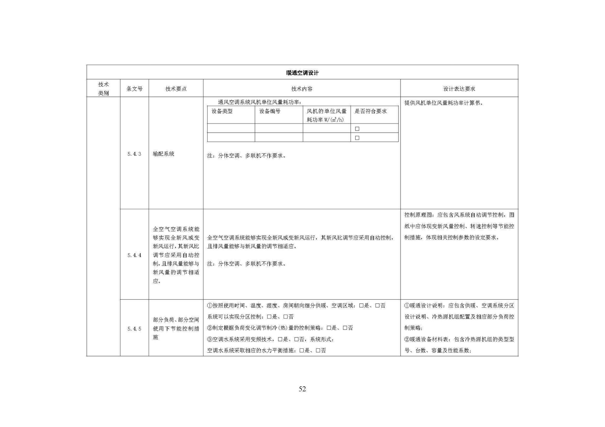 DBJ/T36-037-2017--江西省绿色建筑设计标准