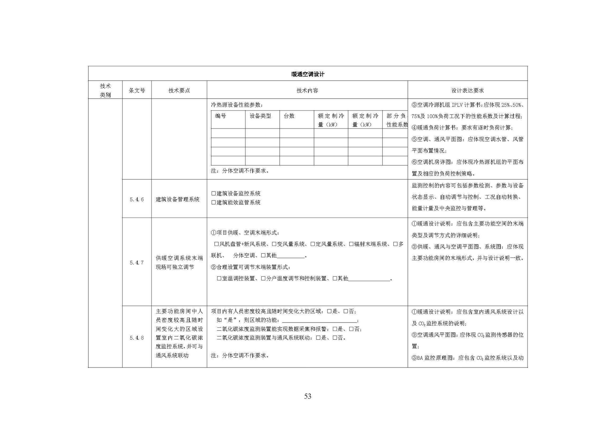 DBJ/T36-037-2017--江西省绿色建筑设计标准