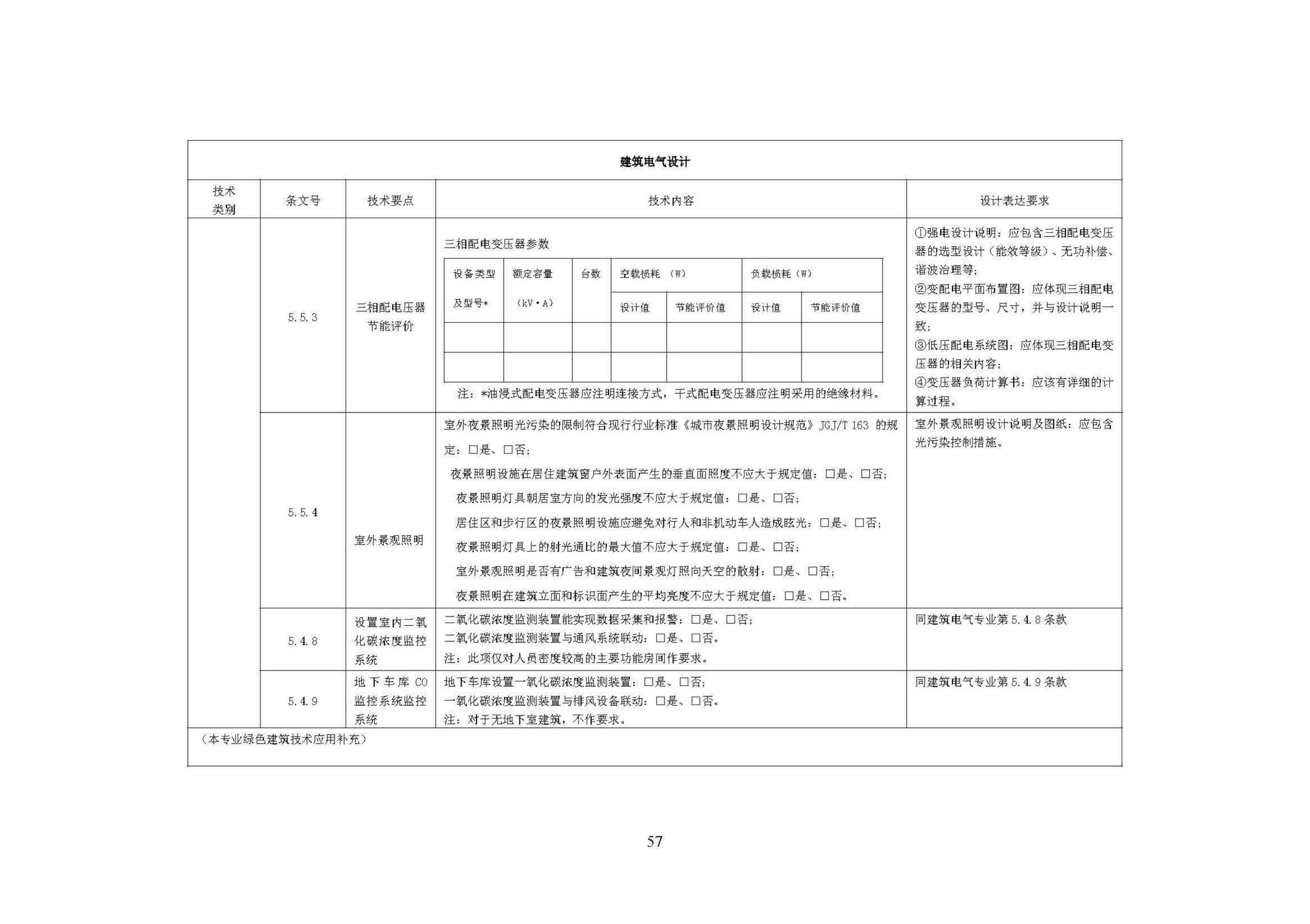 DBJ/T36-037-2017--江西省绿色建筑设计标准