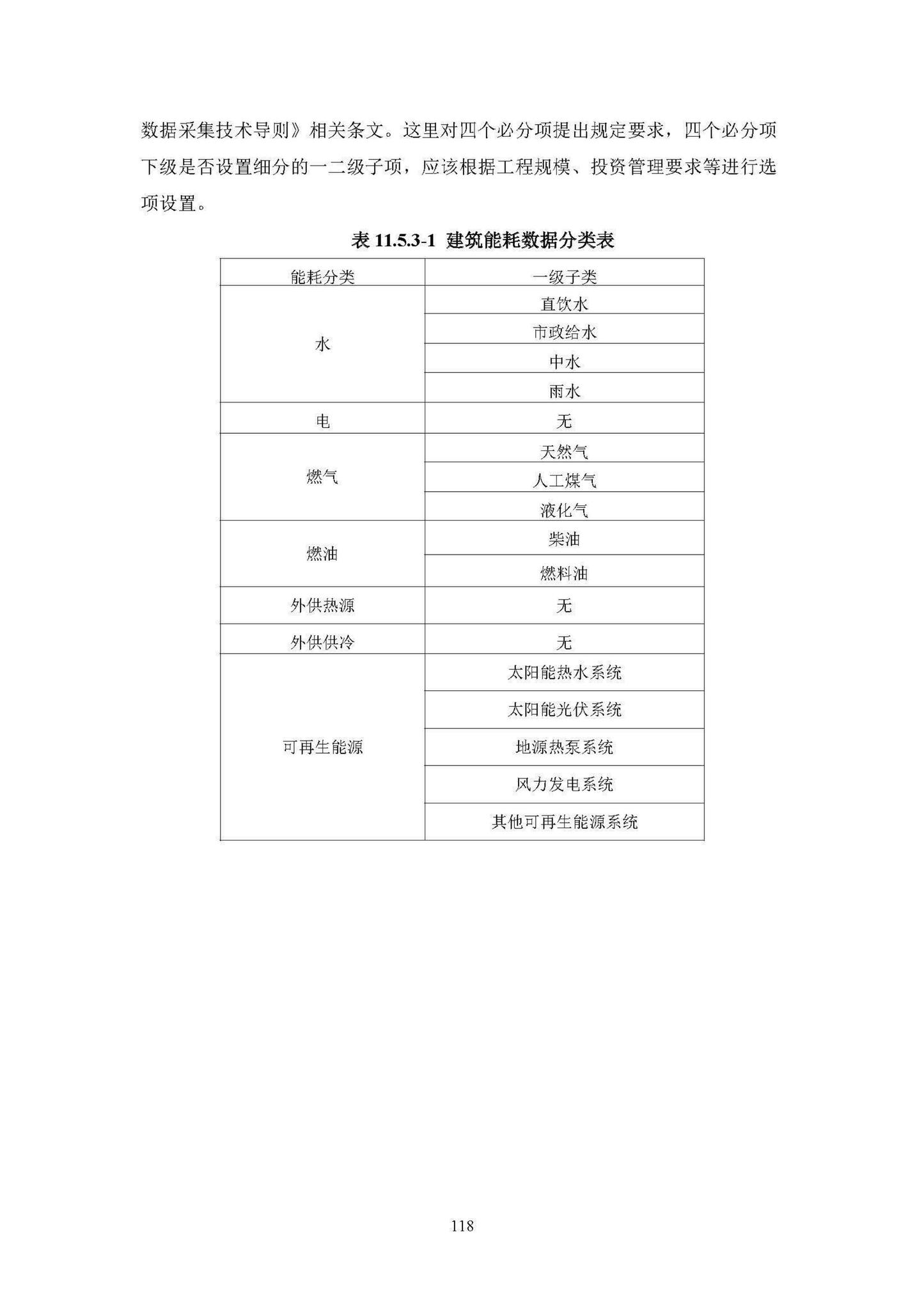 DBJ/T36-037-2017--江西省绿色建筑设计标准