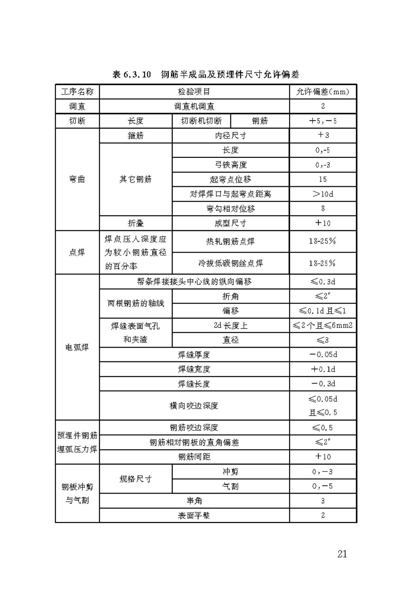 DBJ/T50-190-2019--装配式建筑混凝土预制构件生产技术标准