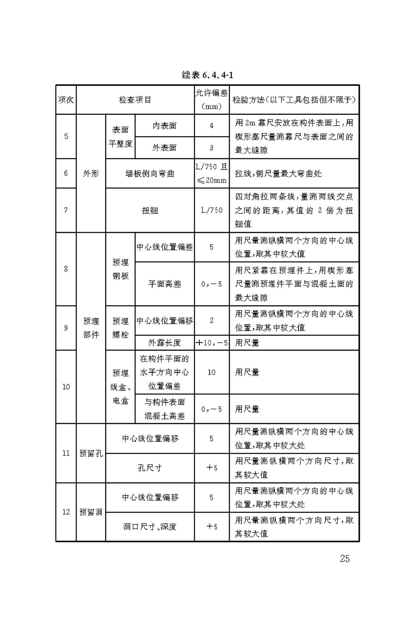 DBJ/T50-190-2019--装配式建筑混凝土预制构件生产技术标准