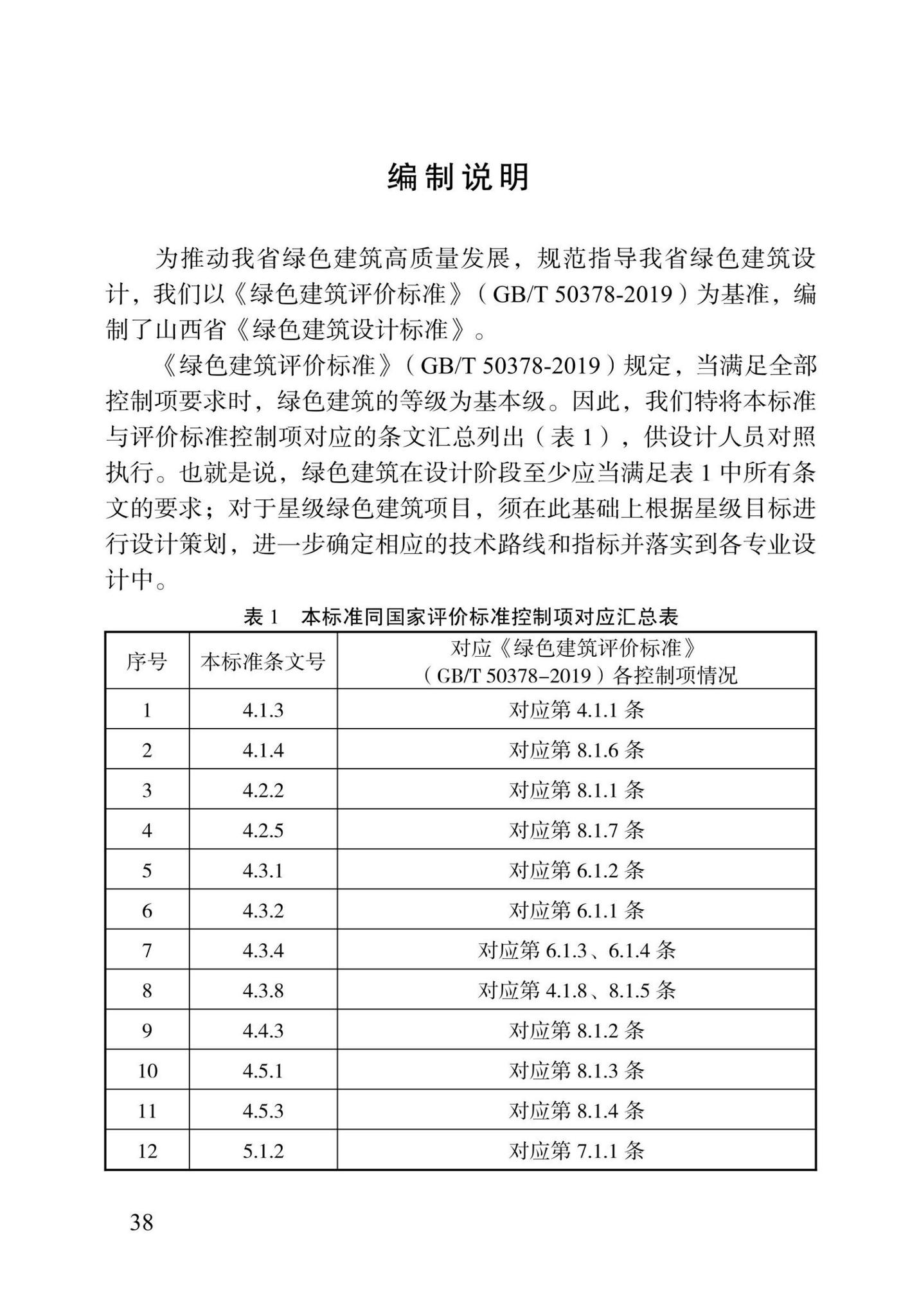 DBJ04-415-2021--绿色建筑设计标准