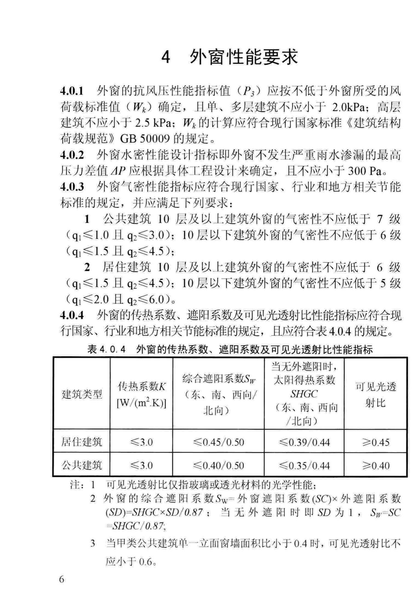 DBJ13-255-2016--福建省民用建筑外窗工程技术规范