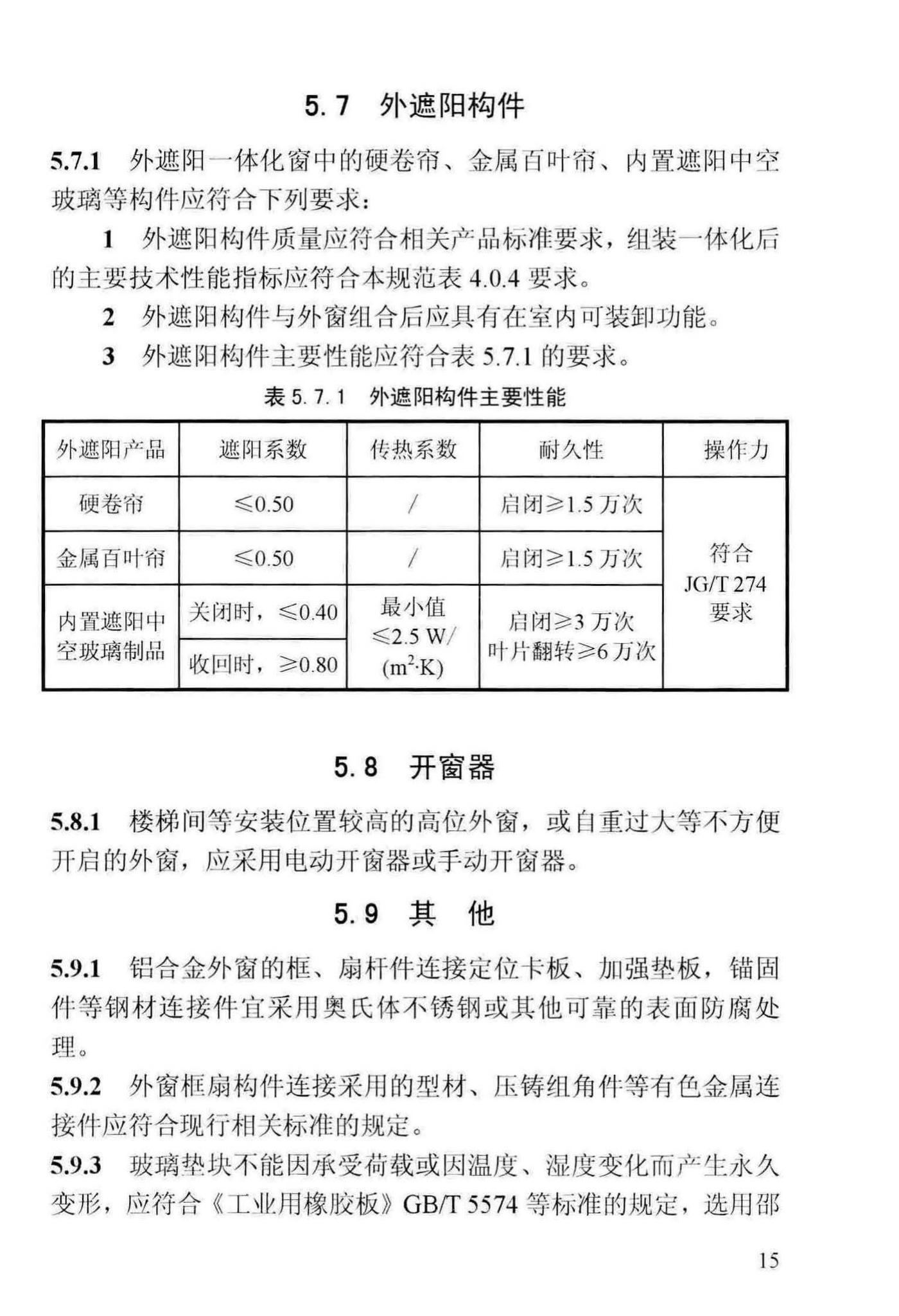 DBJ13-255-2016--福建省民用建筑外窗工程技术规范