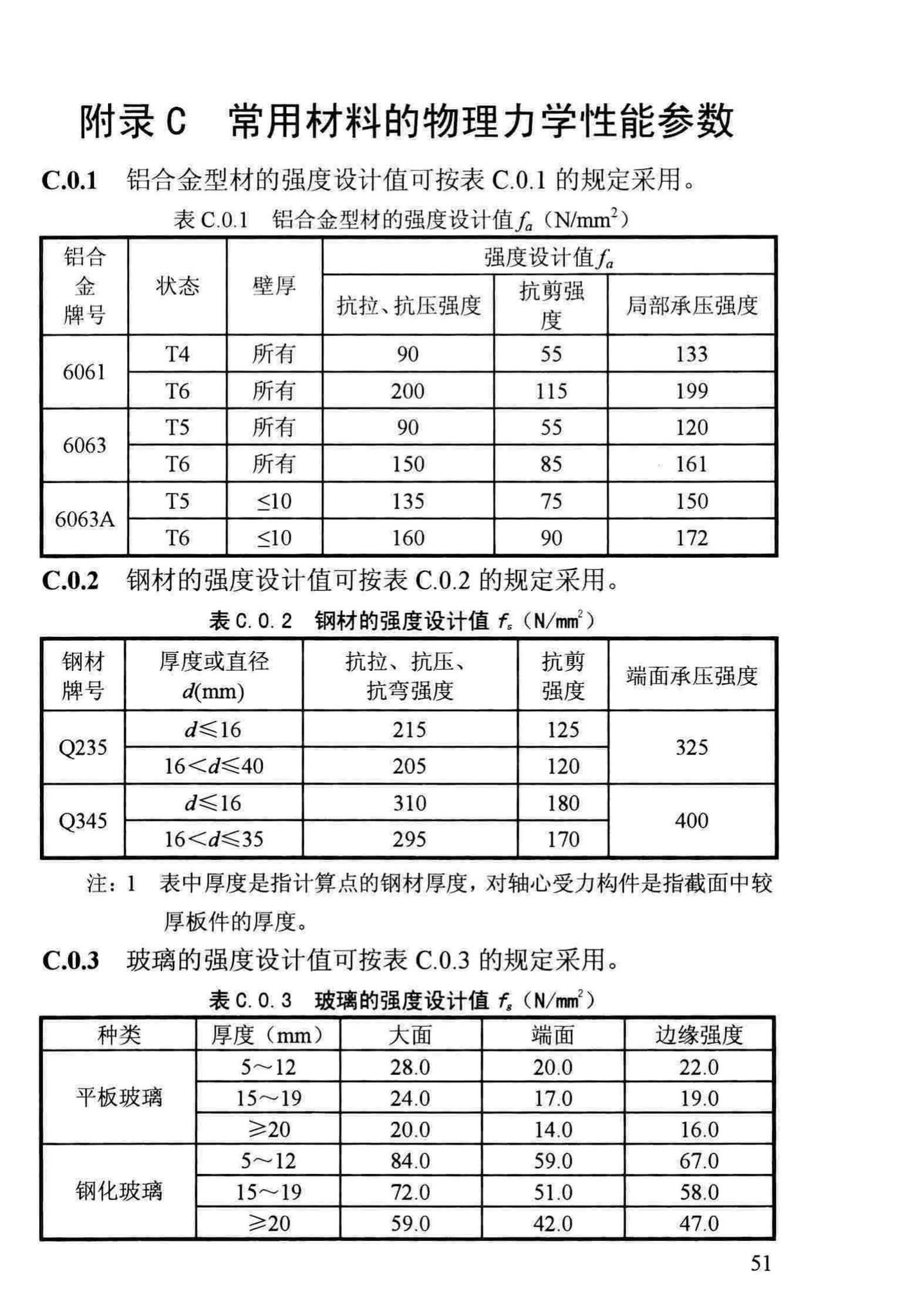 DBJ13-255-2016--福建省民用建筑外窗工程技术规范