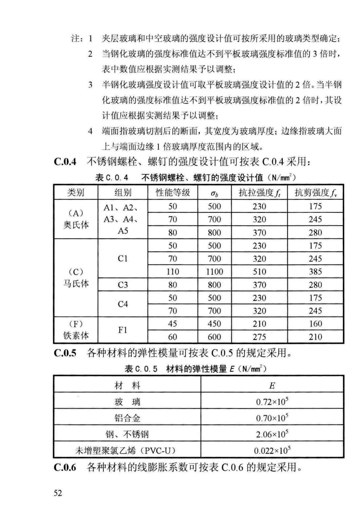 DBJ13-255-2016--福建省民用建筑外窗工程技术规范