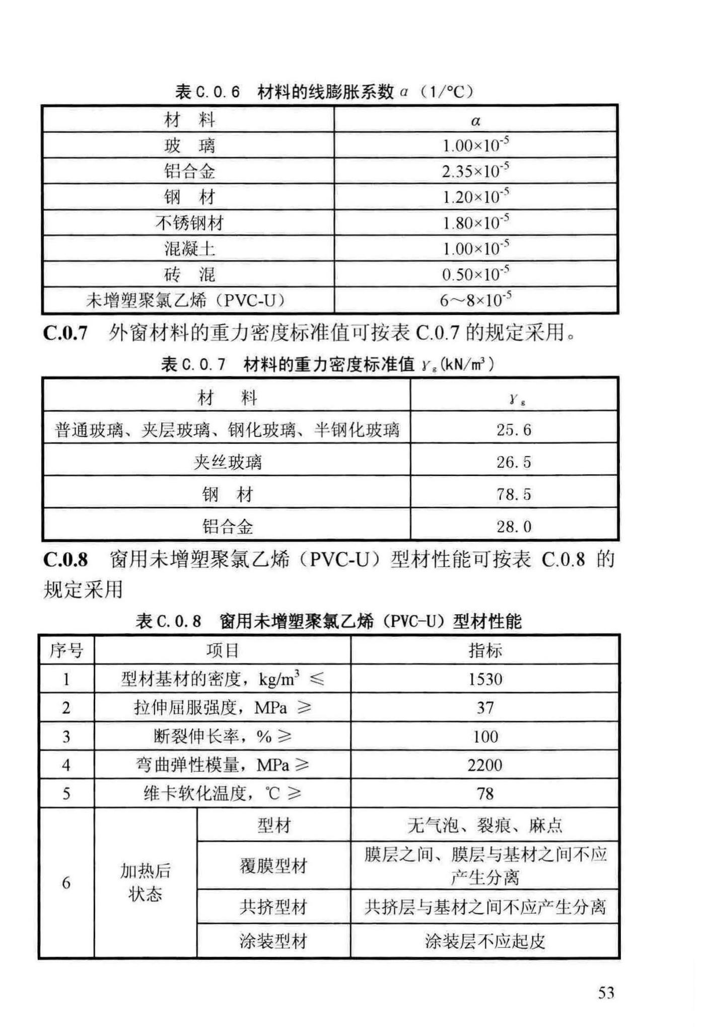 DBJ13-255-2016--福建省民用建筑外窗工程技术规范