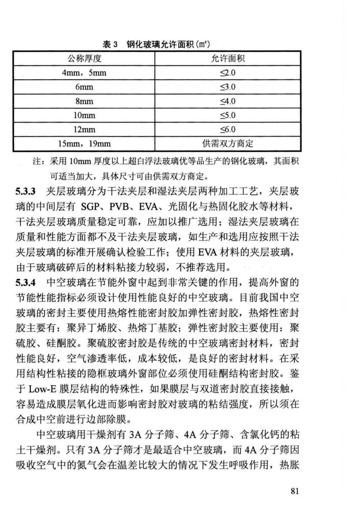 DBJ13-255-2016--福建省民用建筑外窗工程技术规范