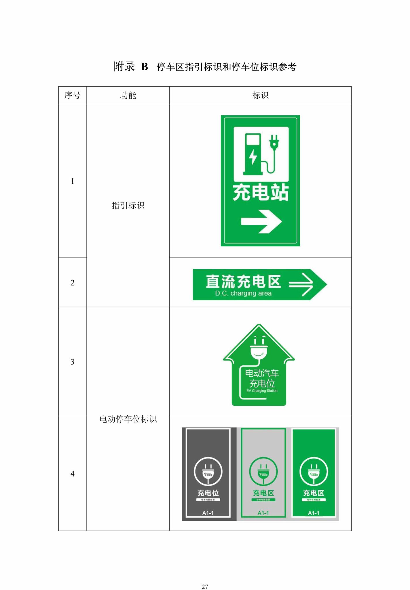 DBJ13-278-2017--福建省电动汽车充电基础设施建设技术规程