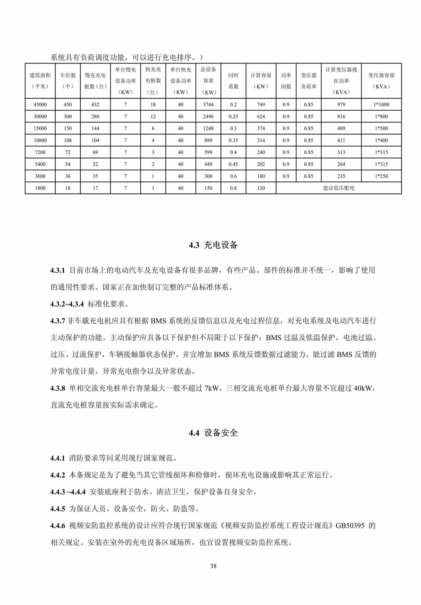 DBJ13-278-2017--福建省电动汽车充电基础设施建设技术规程