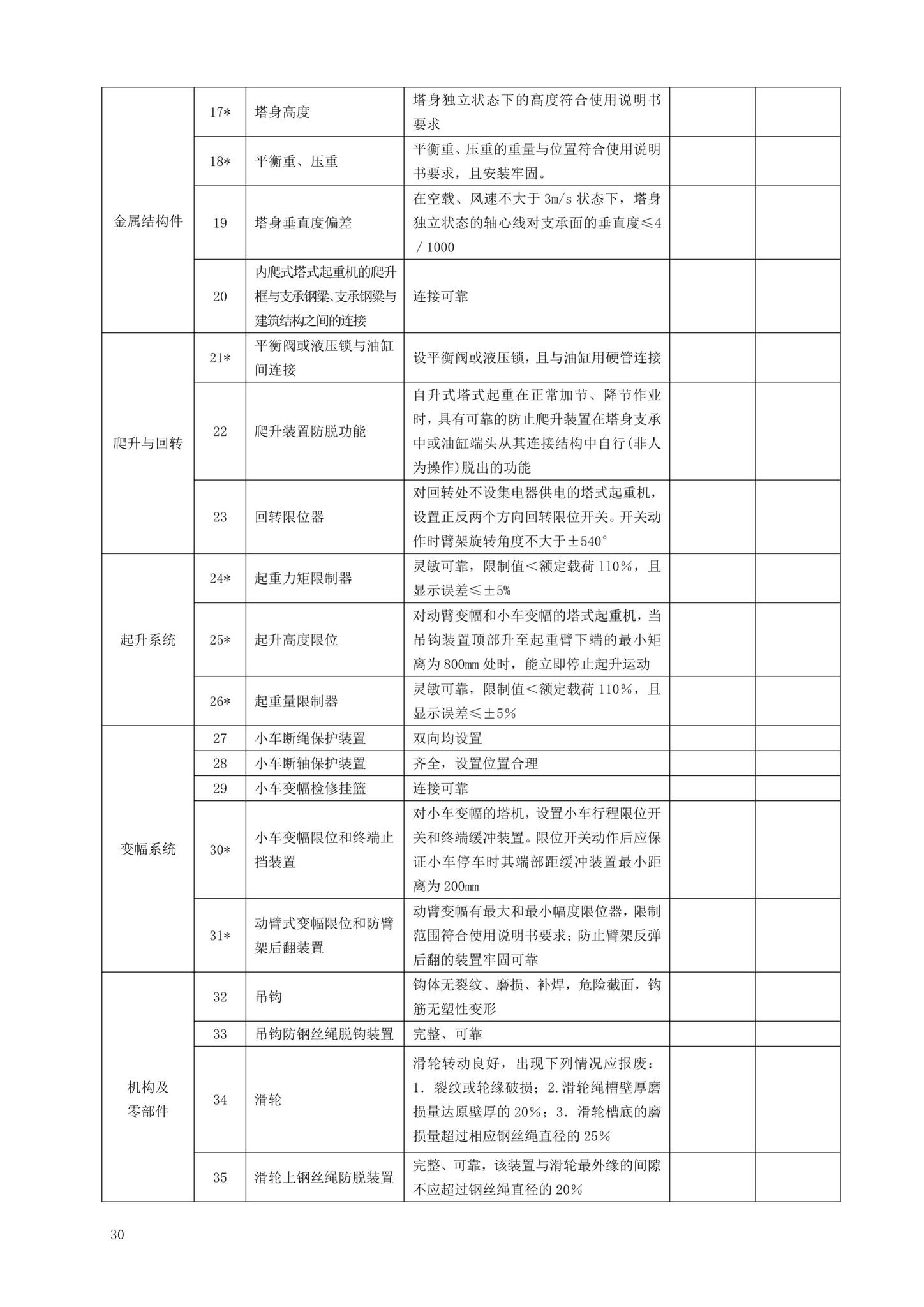 DBJ13-297-2018--建筑起重机械安全管理标准