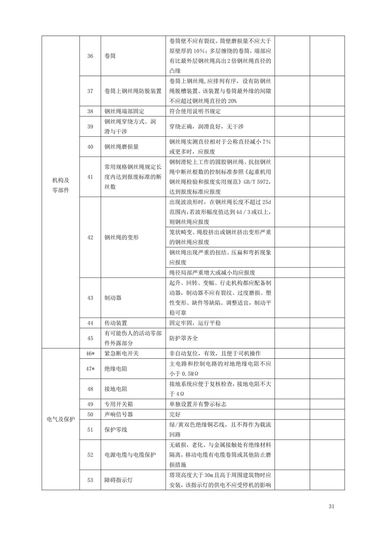 DBJ13-297-2018--建筑起重机械安全管理标准