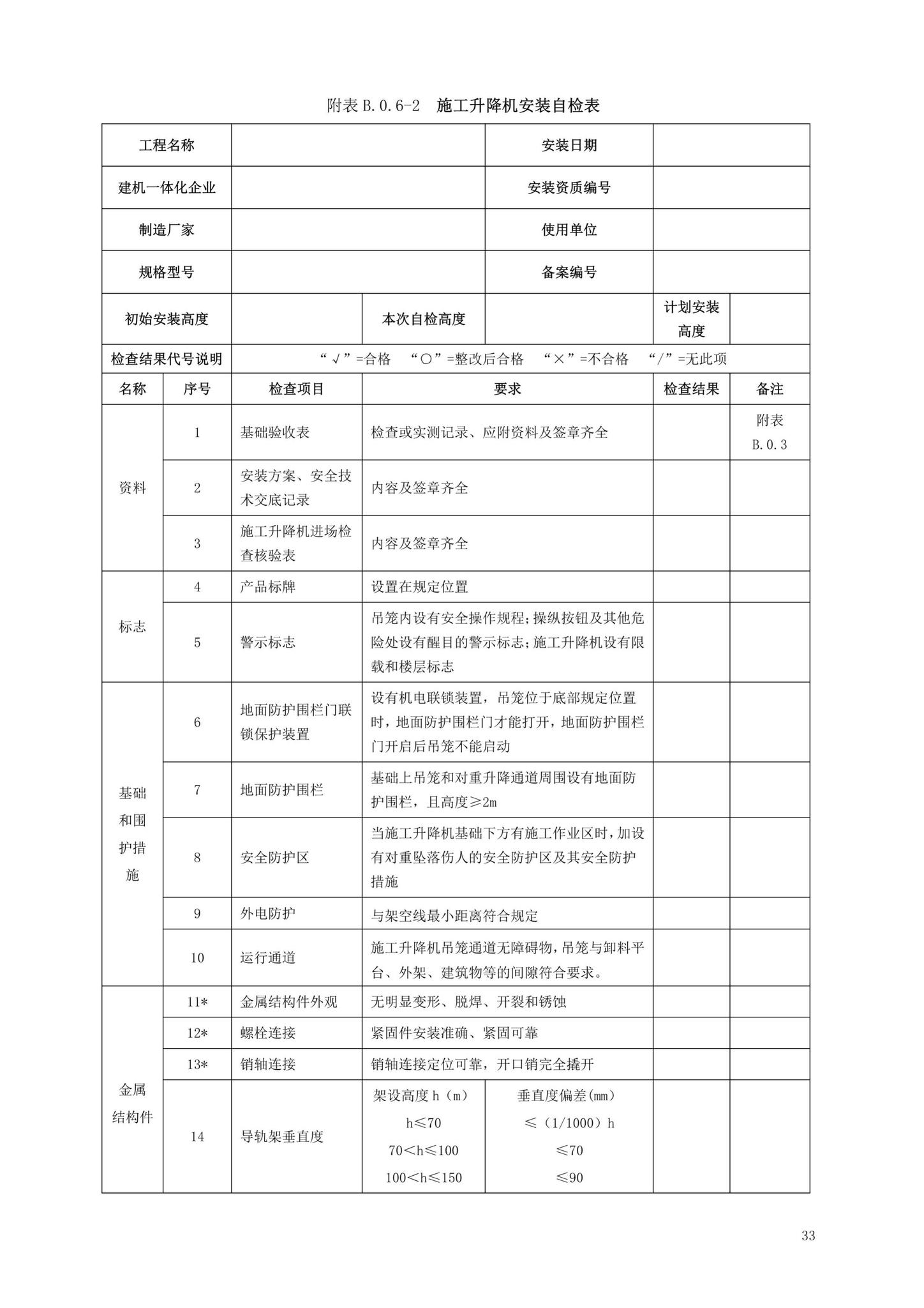 DBJ13-297-2018--建筑起重机械安全管理标准