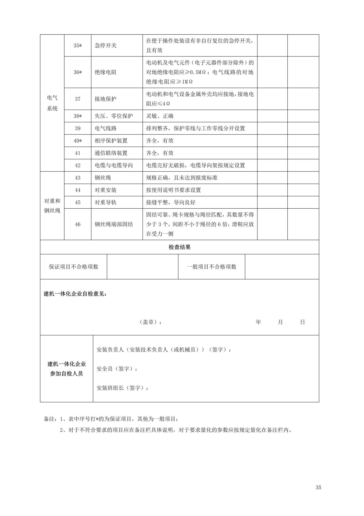 DBJ13-297-2018--建筑起重机械安全管理标准