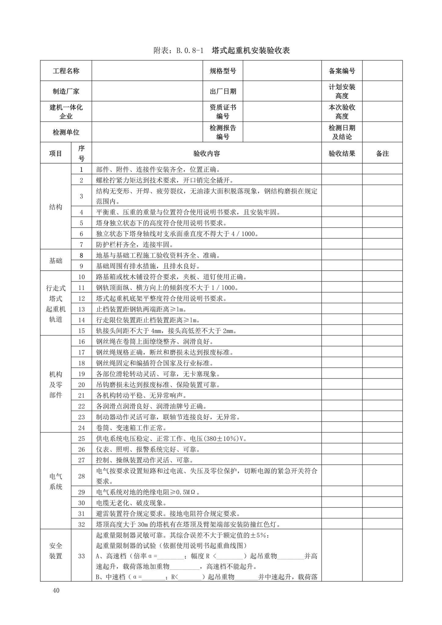 DBJ13-297-2018--建筑起重机械安全管理标准