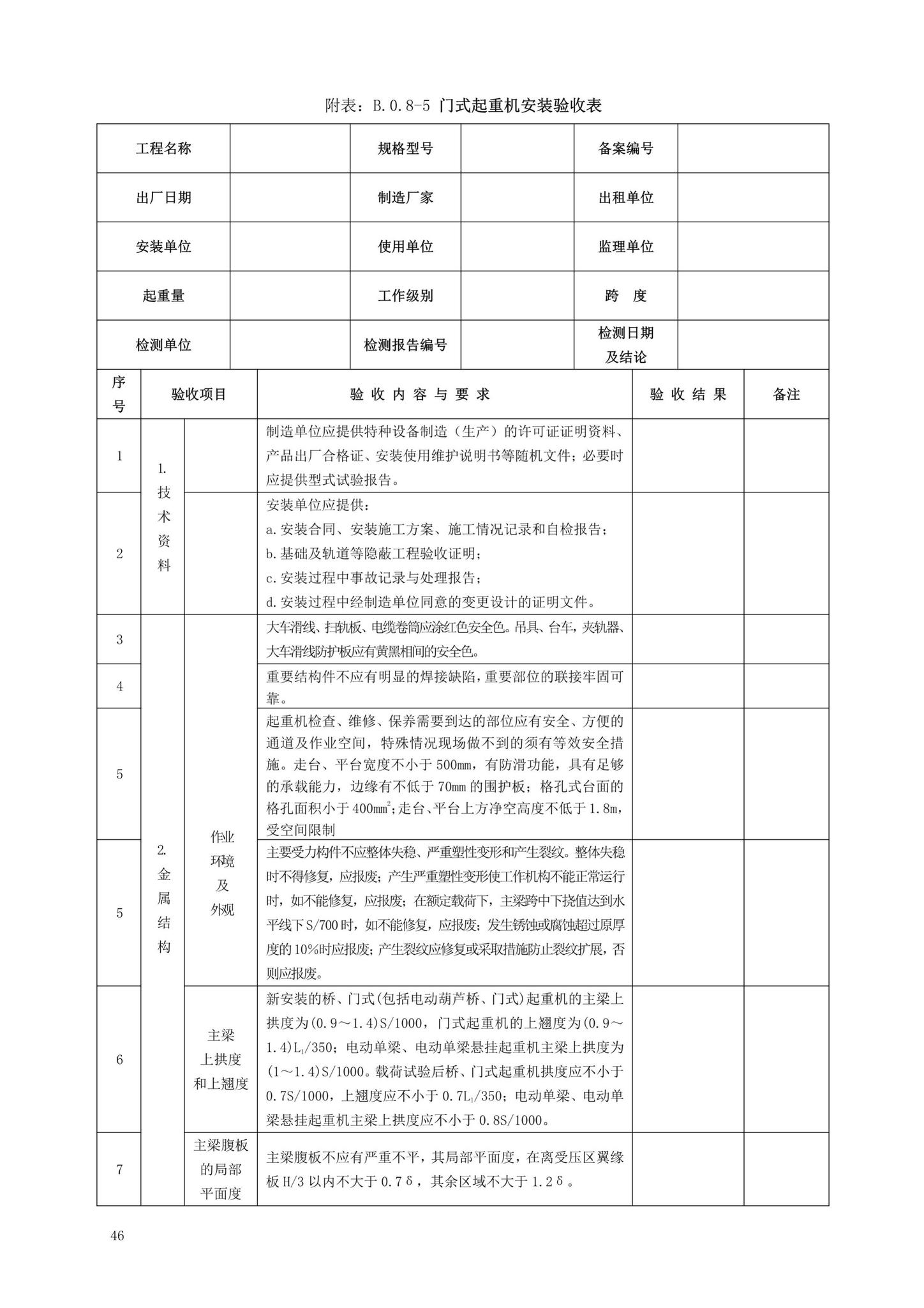 DBJ13-297-2018--建筑起重机械安全管理标准