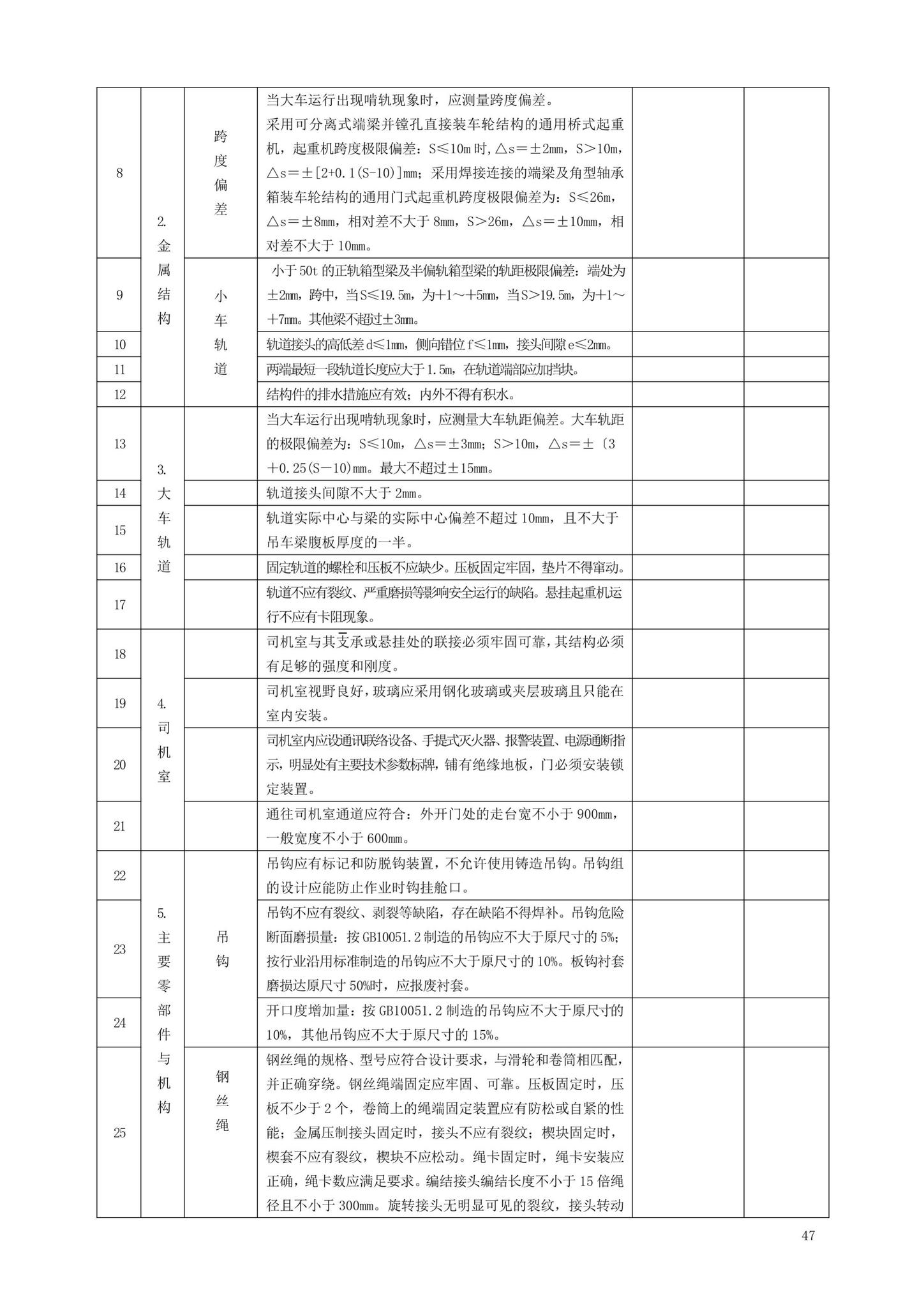 DBJ13-297-2018--建筑起重机械安全管理标准