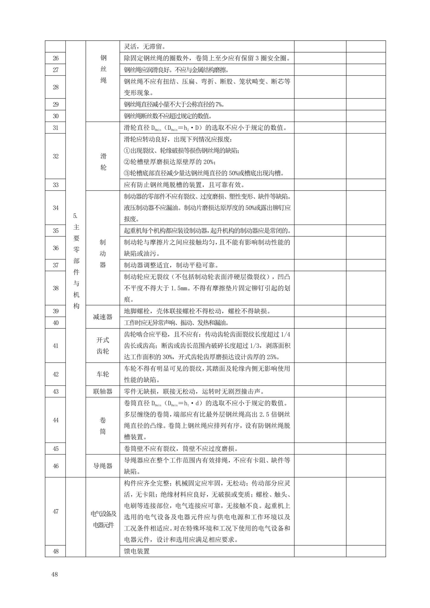 DBJ13-297-2018--建筑起重机械安全管理标准