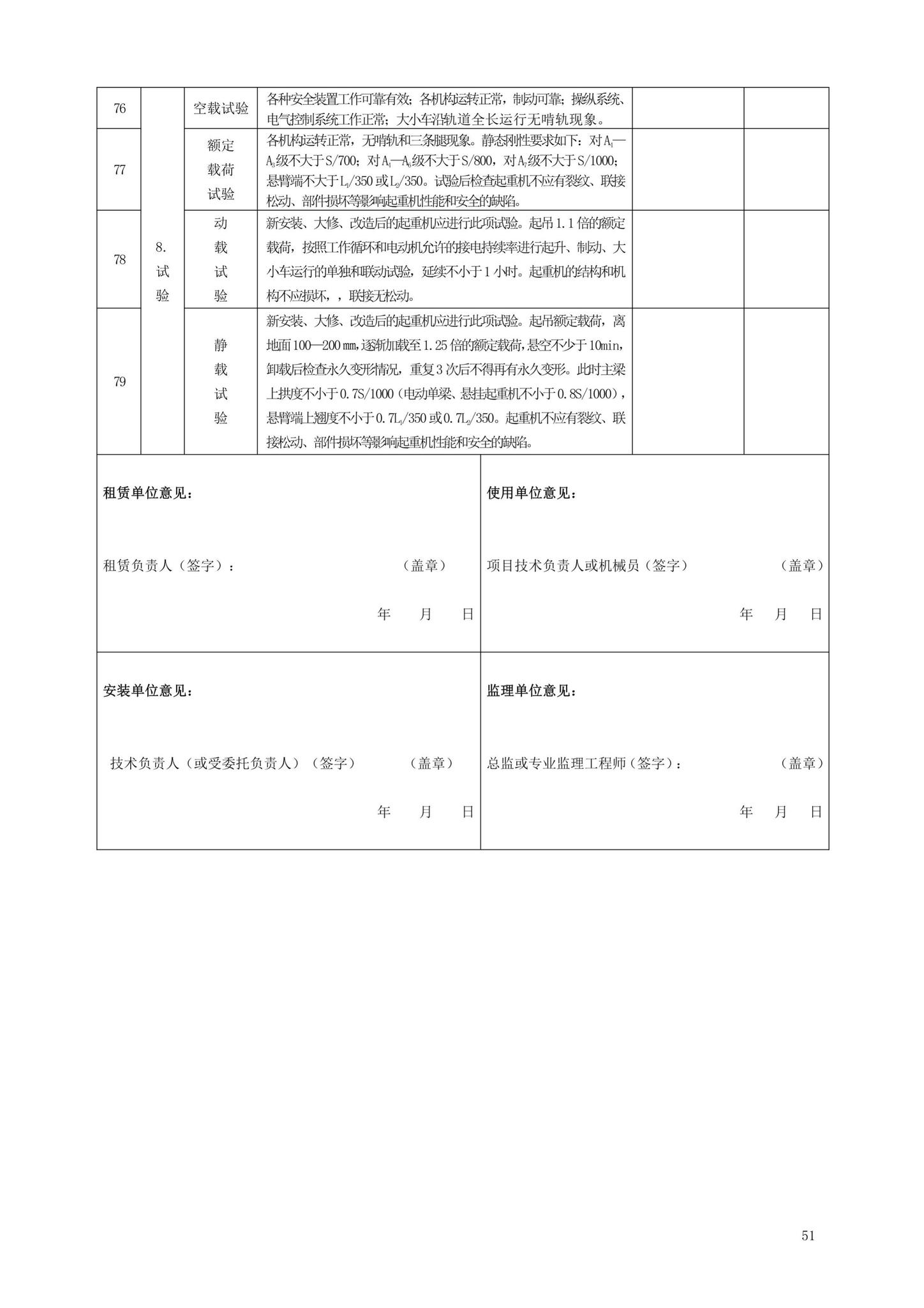 DBJ13-297-2018--建筑起重机械安全管理标准