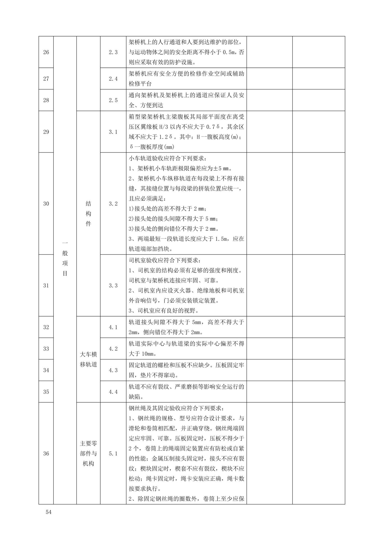 DBJ13-297-2018--建筑起重机械安全管理标准