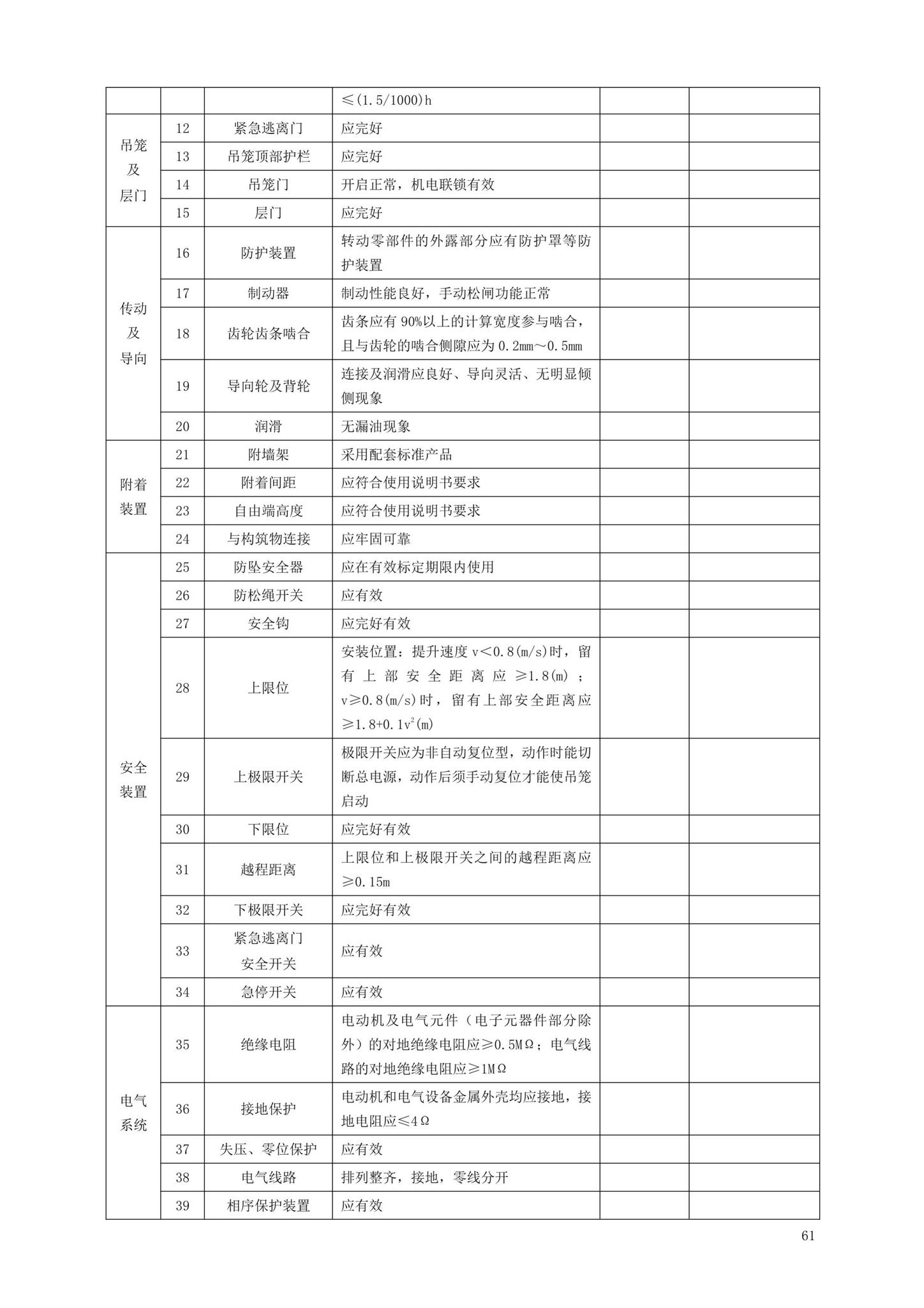 DBJ13-297-2018--建筑起重机械安全管理标准