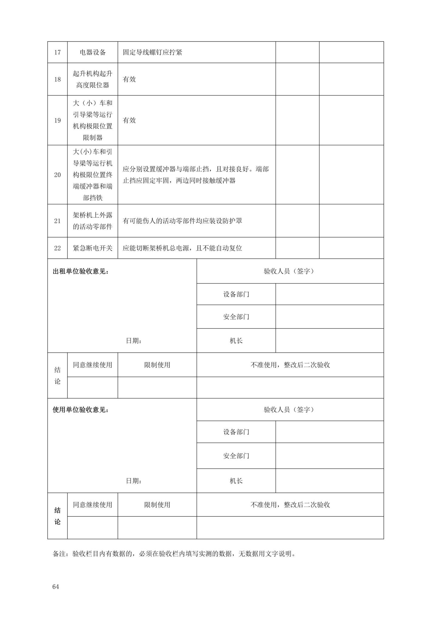 DBJ13-297-2018--建筑起重机械安全管理标准