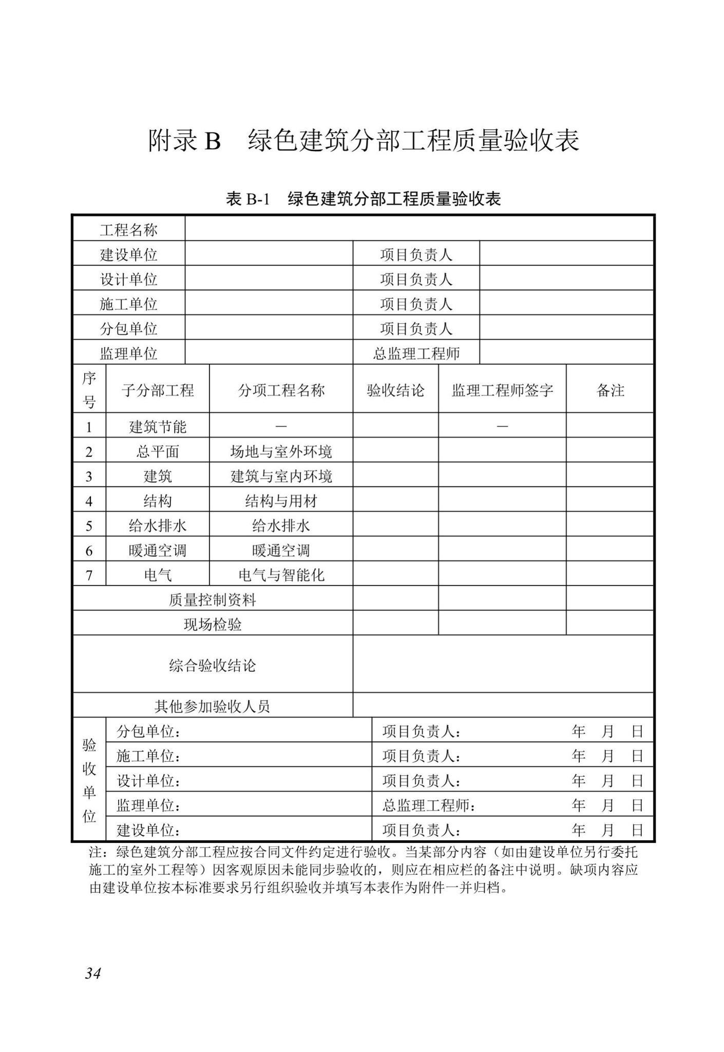 DBJ13-298-2018--福建省绿色建筑工程验收标准