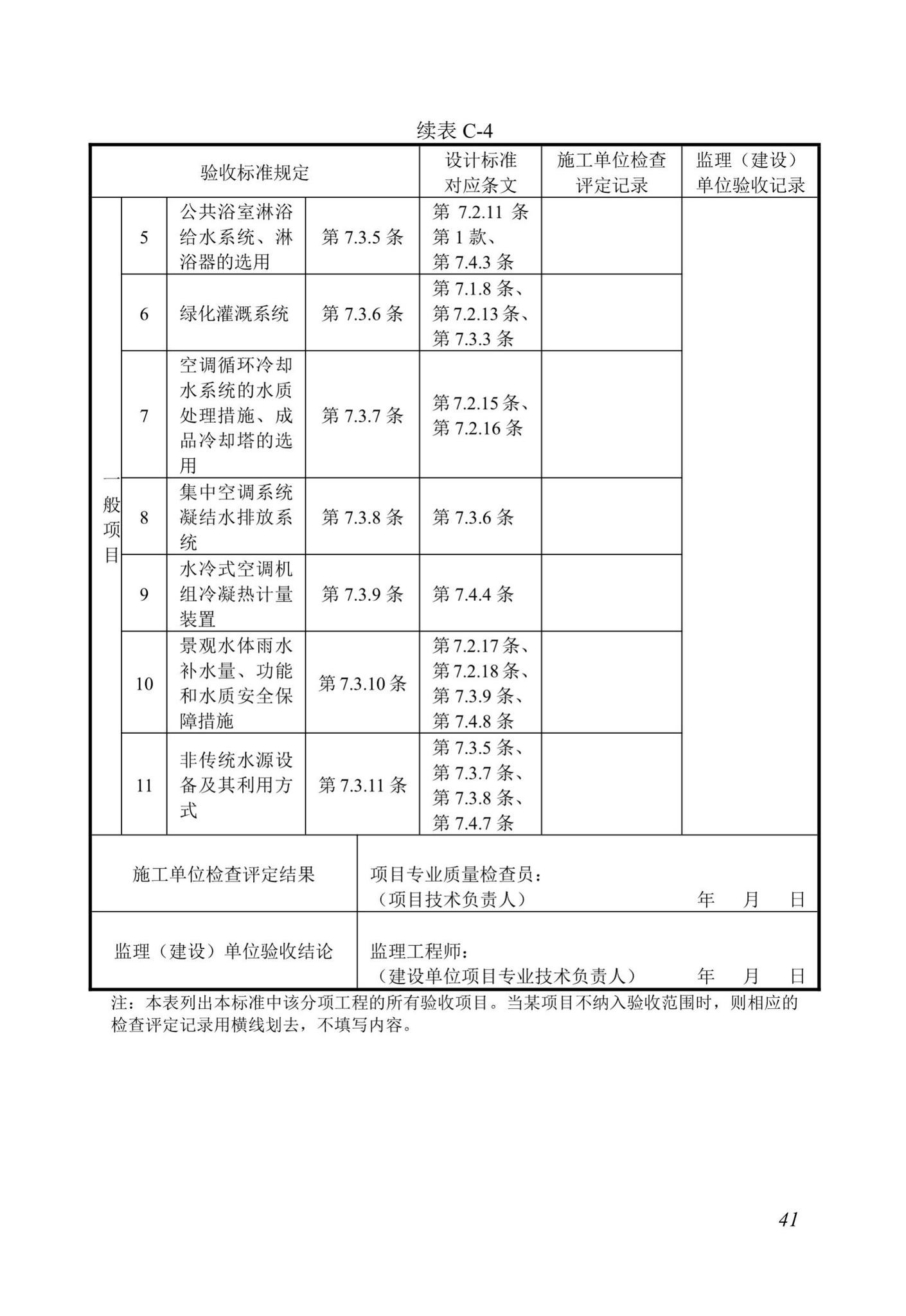 DBJ13-298-2018--福建省绿色建筑工程验收标准