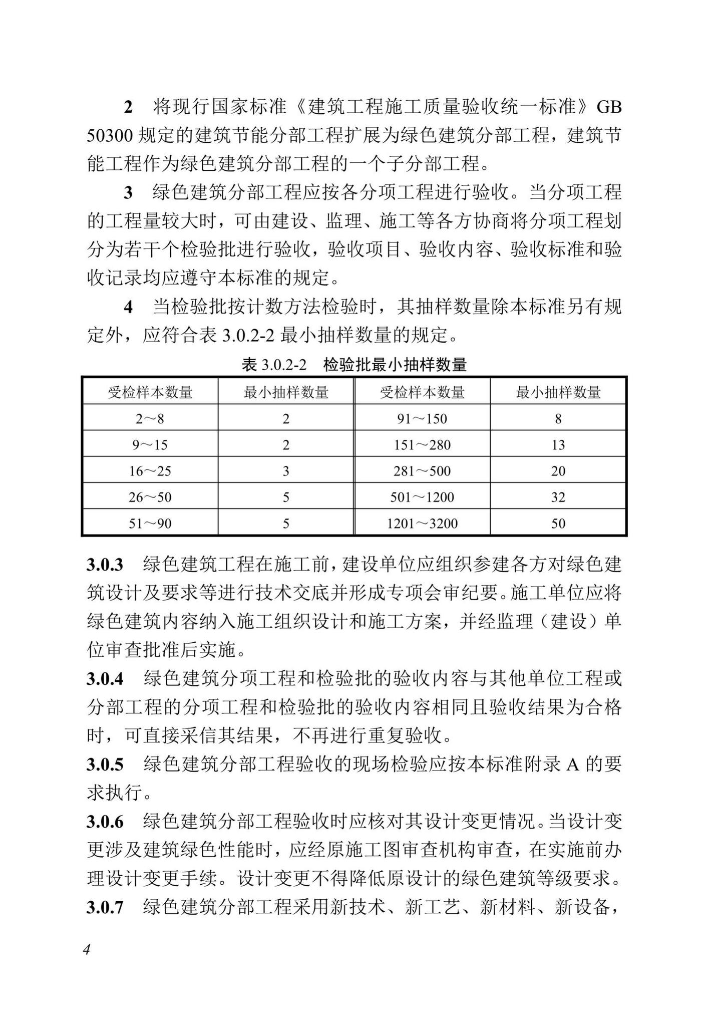 DBJ13-298-2018--福建省绿色建筑工程验收标准