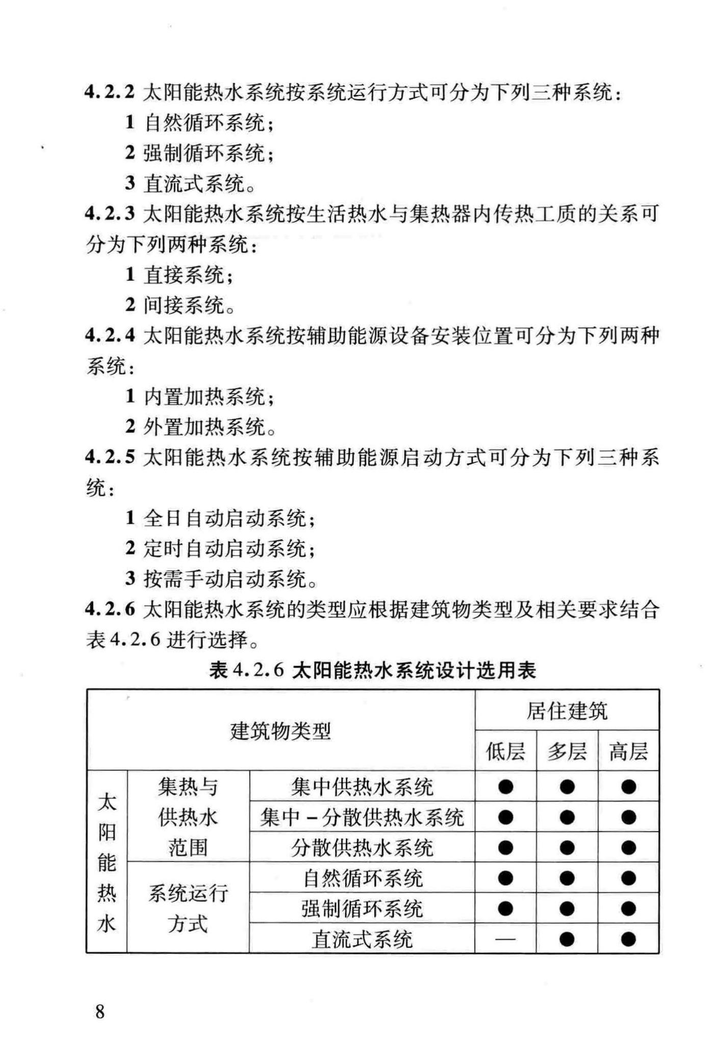 DBJ14-077-2011--居住建筑太阳能热水系统一体化应用技术规程